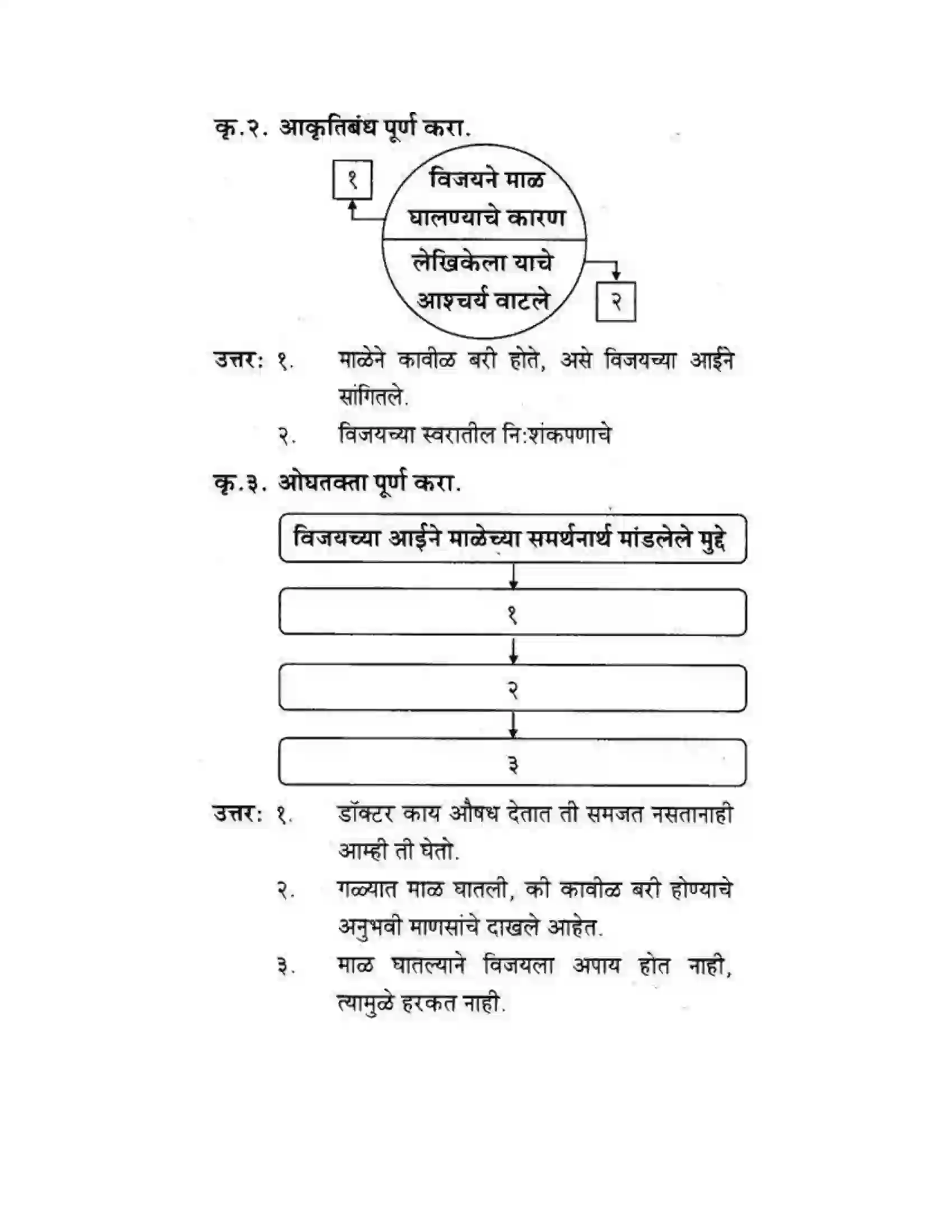 Maharashtra Board Class 10th कुमारभारती कशावरून खरं - स्थूलवाचन Solution 2