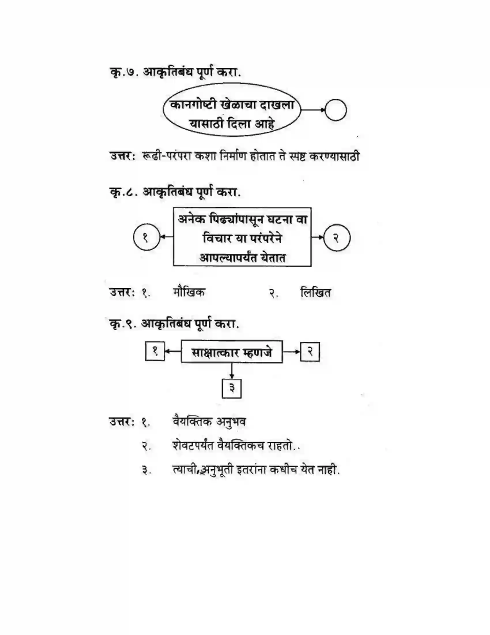 Maharashtra Board Class 10th कुमारभारती कशावरून खरं - स्थूलवाचन Solution 5