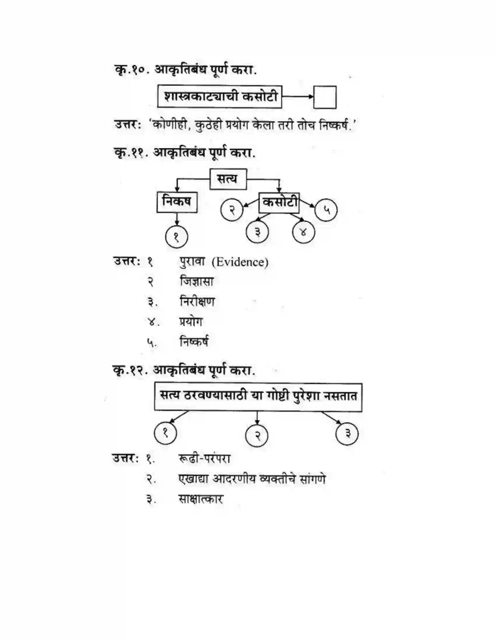 Maharashtra Board Class 10th कुमारभारती कशावरून खरं - स्थूलवाचन Solution 6