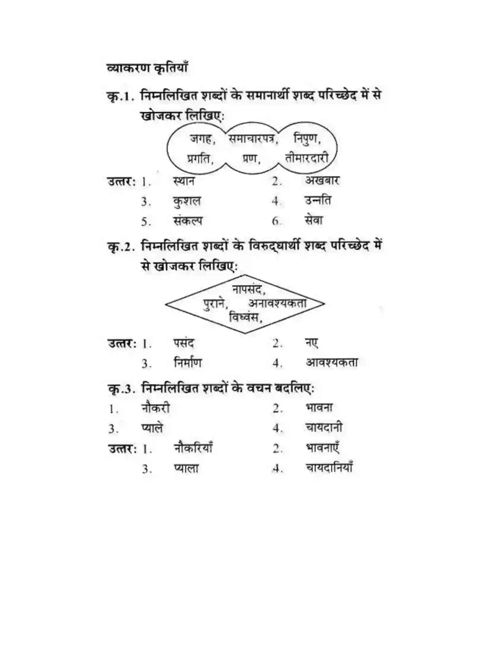 Maharashtra Board Class 10th लोकवाणी राहें अनेकमंजिल एक - गद्य विभाग Solution 30