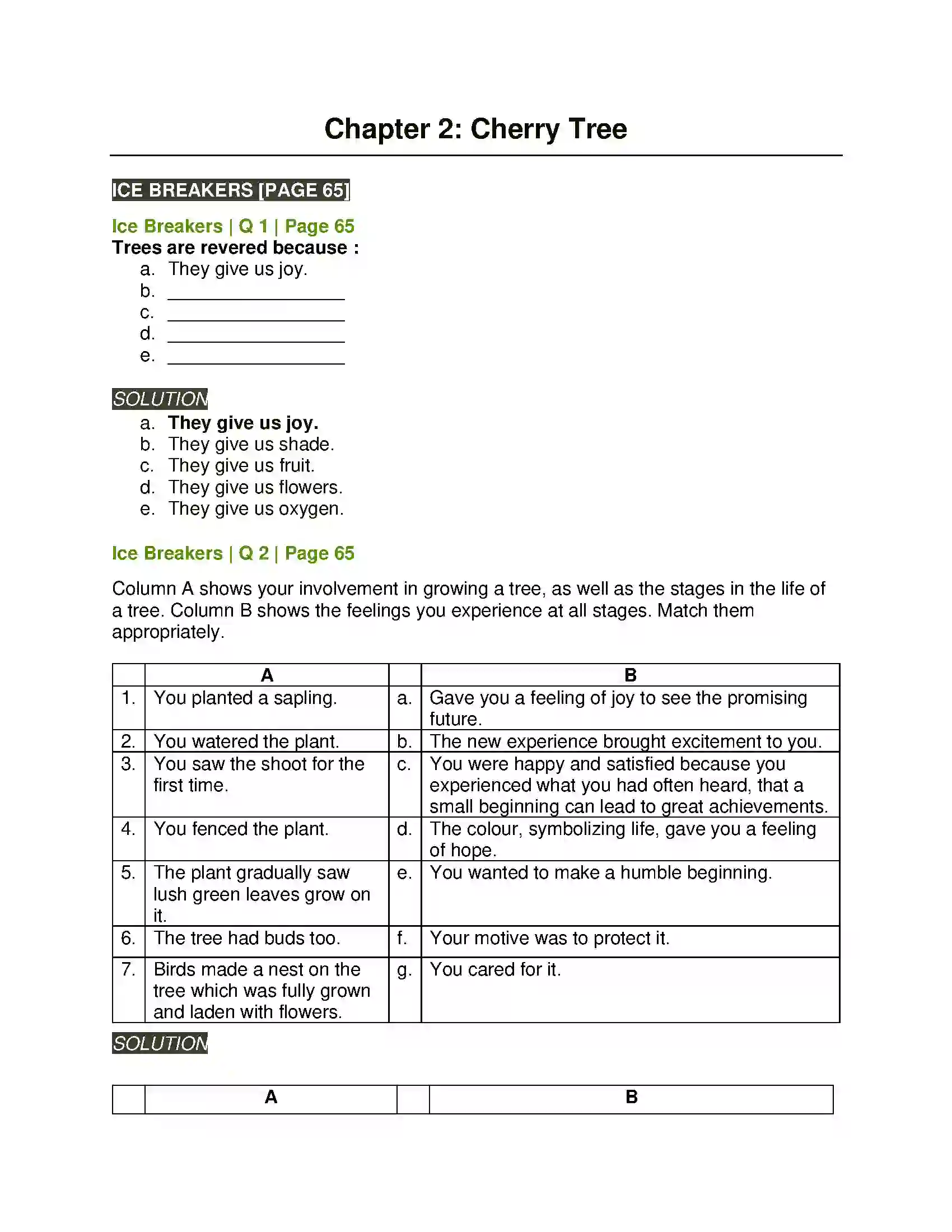 Maharashtra Board Class 11th English 2.1 Cherry Tree Solution 1