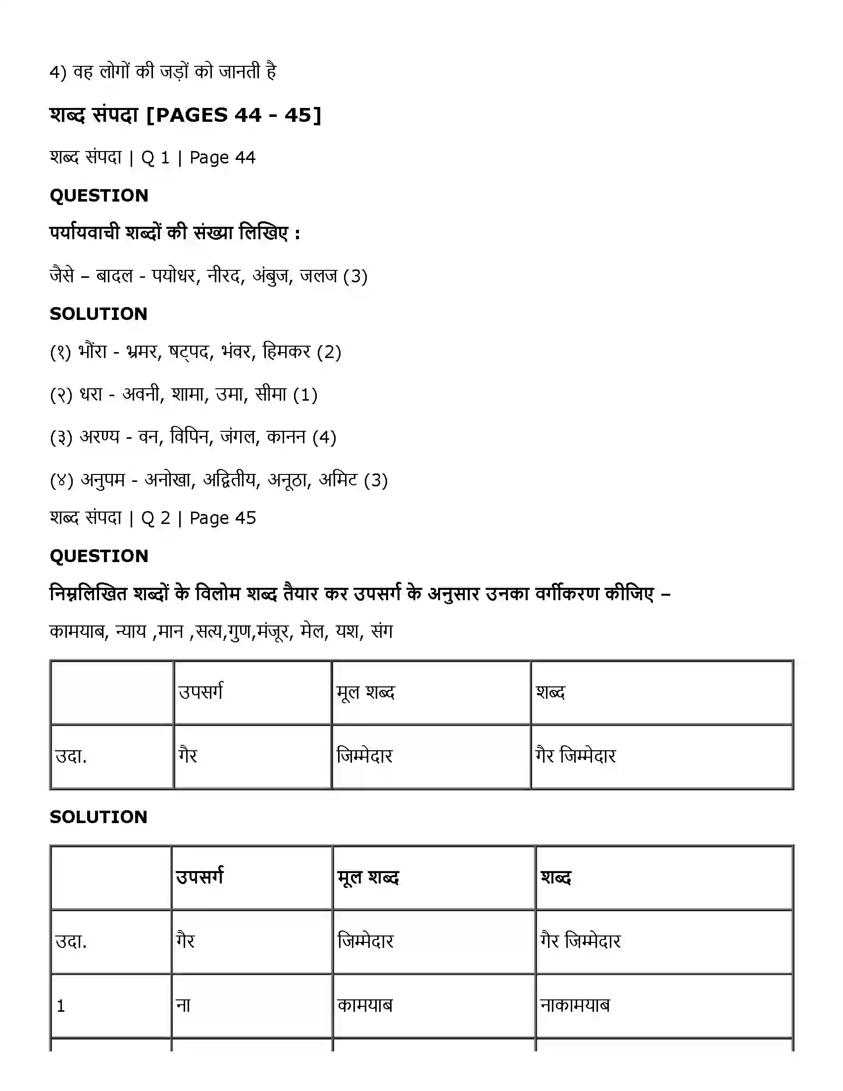 Maharashtra Board Class 11th Hindi तत्सत Solution 2