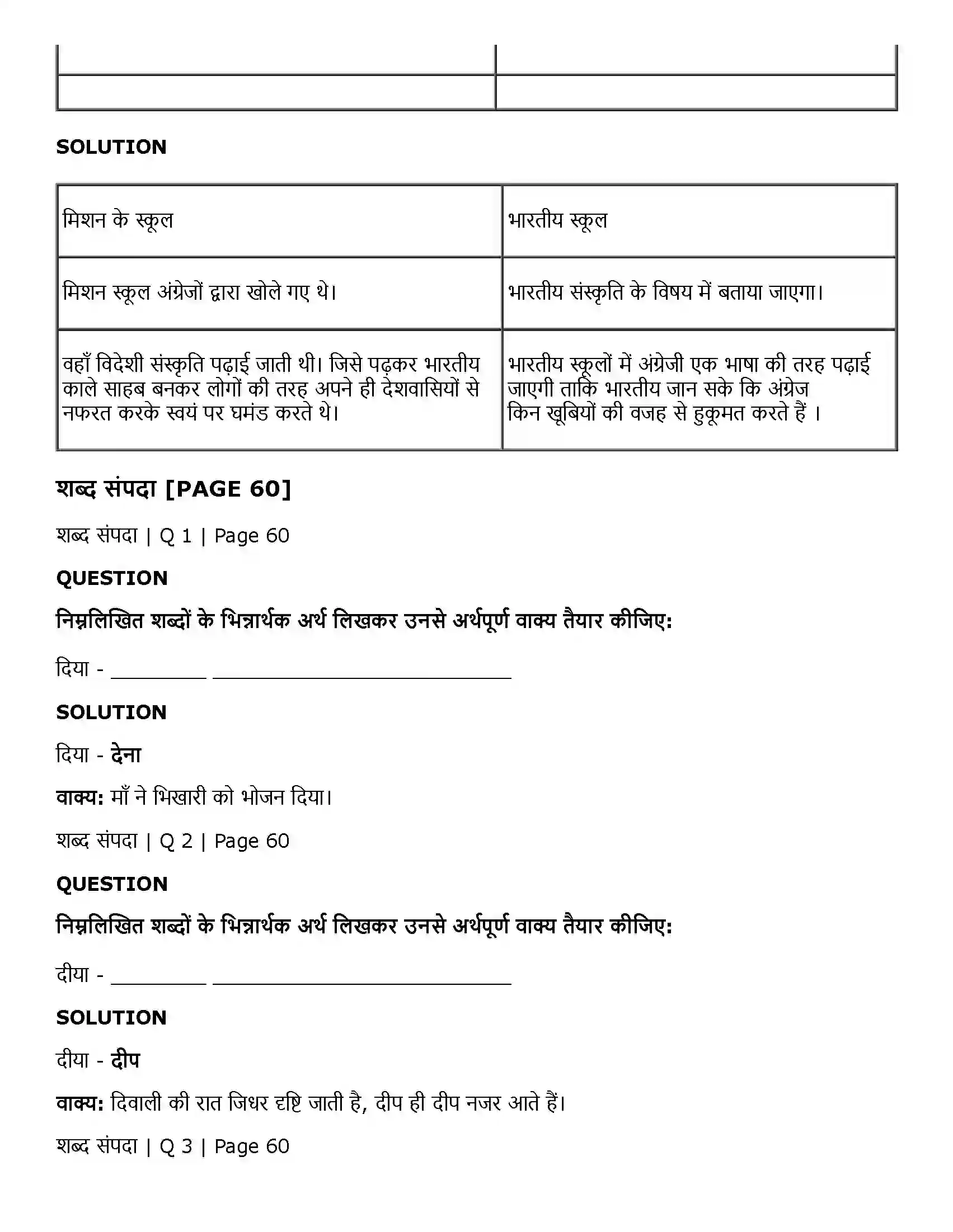 Maharashtra Board Class 11th Hindi भारती का सपूत Solution 2