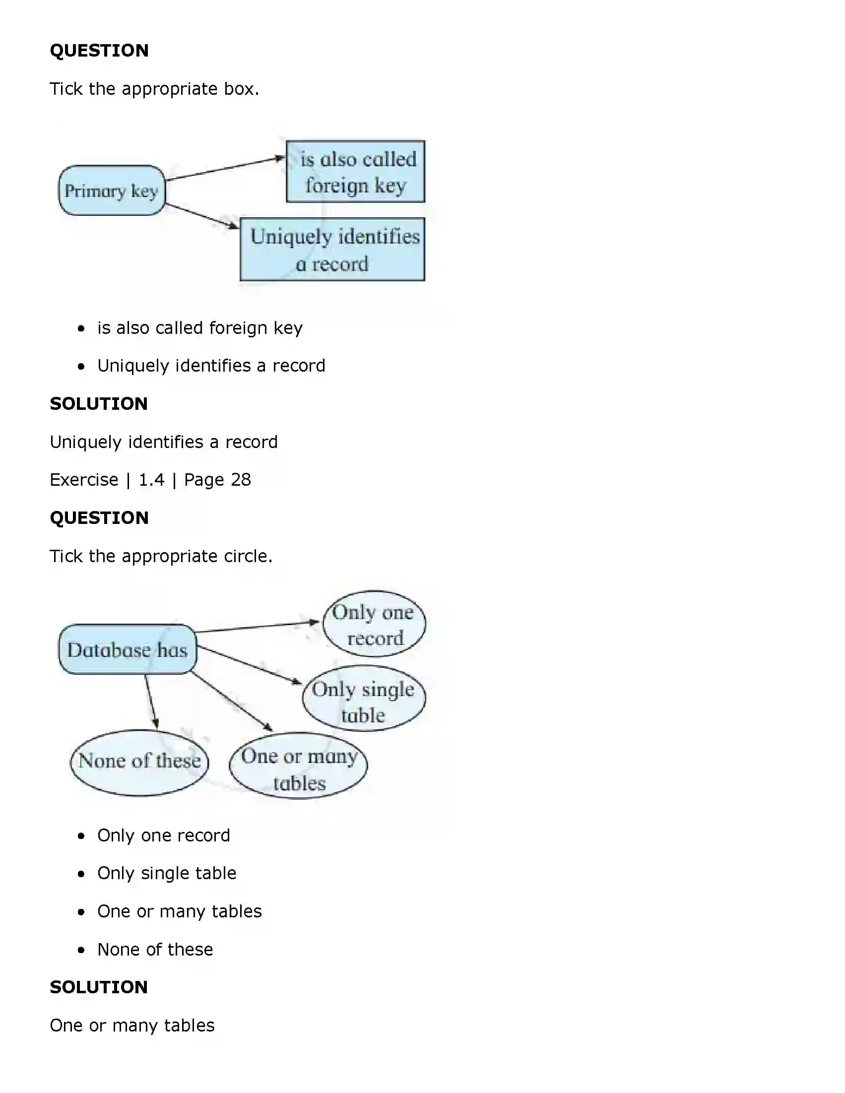 Maharashtra Board Class 11th Information Technology (IT) Introduction to DBMS Solution 2