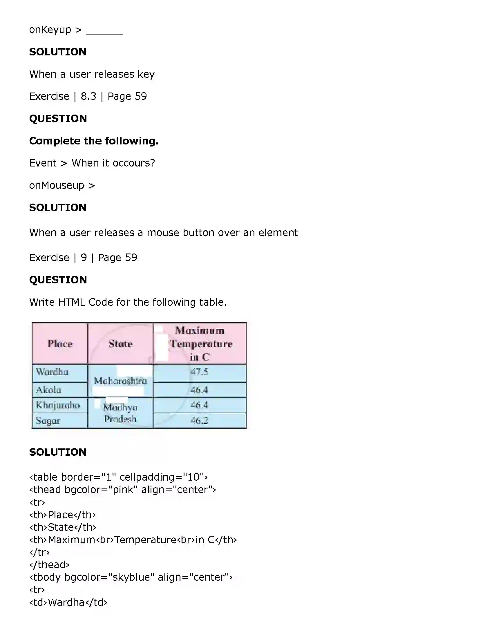 Maharashtra Board Class 11th Information Technology (IT) Impressive Web Designing Solution 11