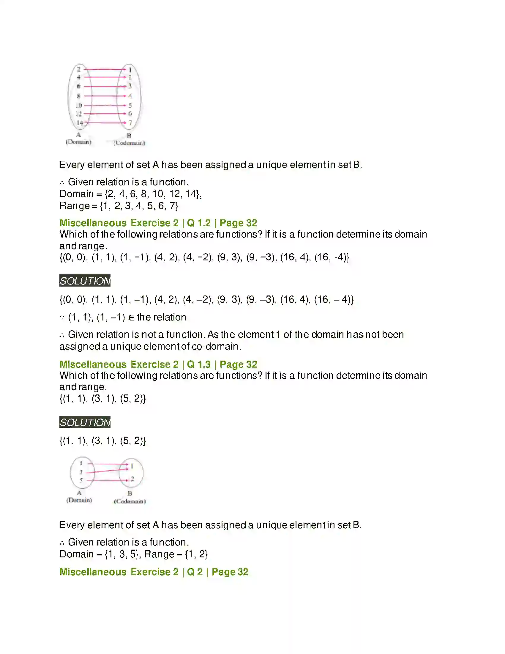 Maharashtra Board Class 11th Mathematics & Statistics - 1 Functions Solution 9