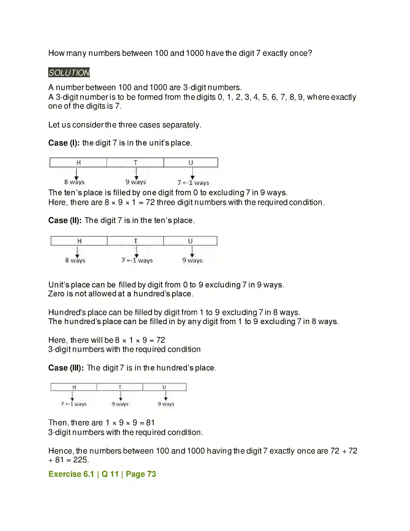 Maharashtra Board Class 11th Mathematics & Statistics - 2 Permutations and Combinations Solution 5