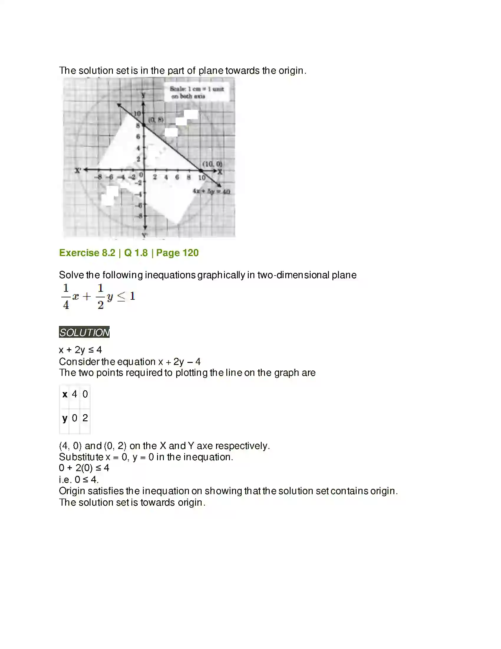 Maharashtra Board Class 11th Mathematics & Statistics - 2 Linear Inequations Solution 23