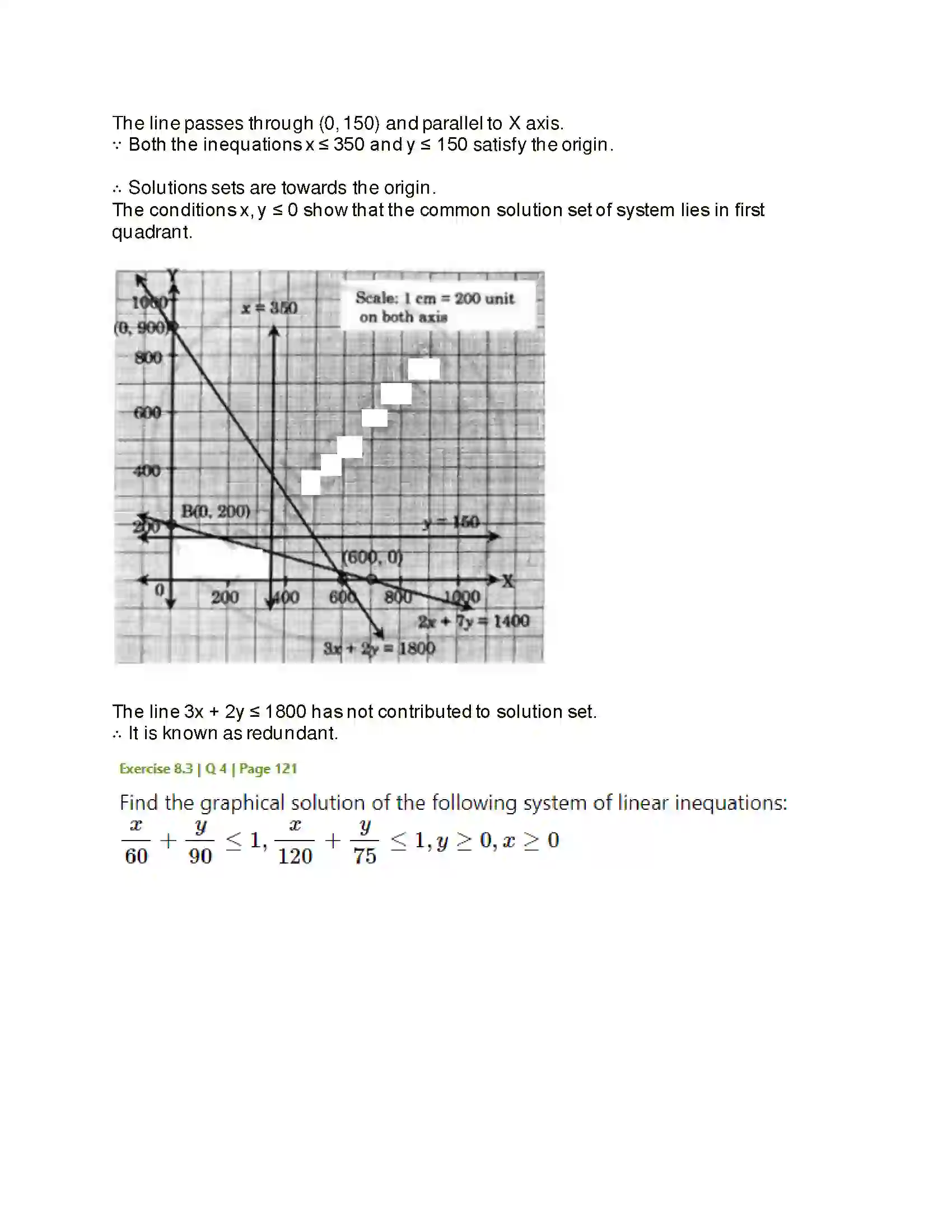 Maharashtra Board Class 11th Mathematics & Statistics - 2 Linear Inequations Solution 30