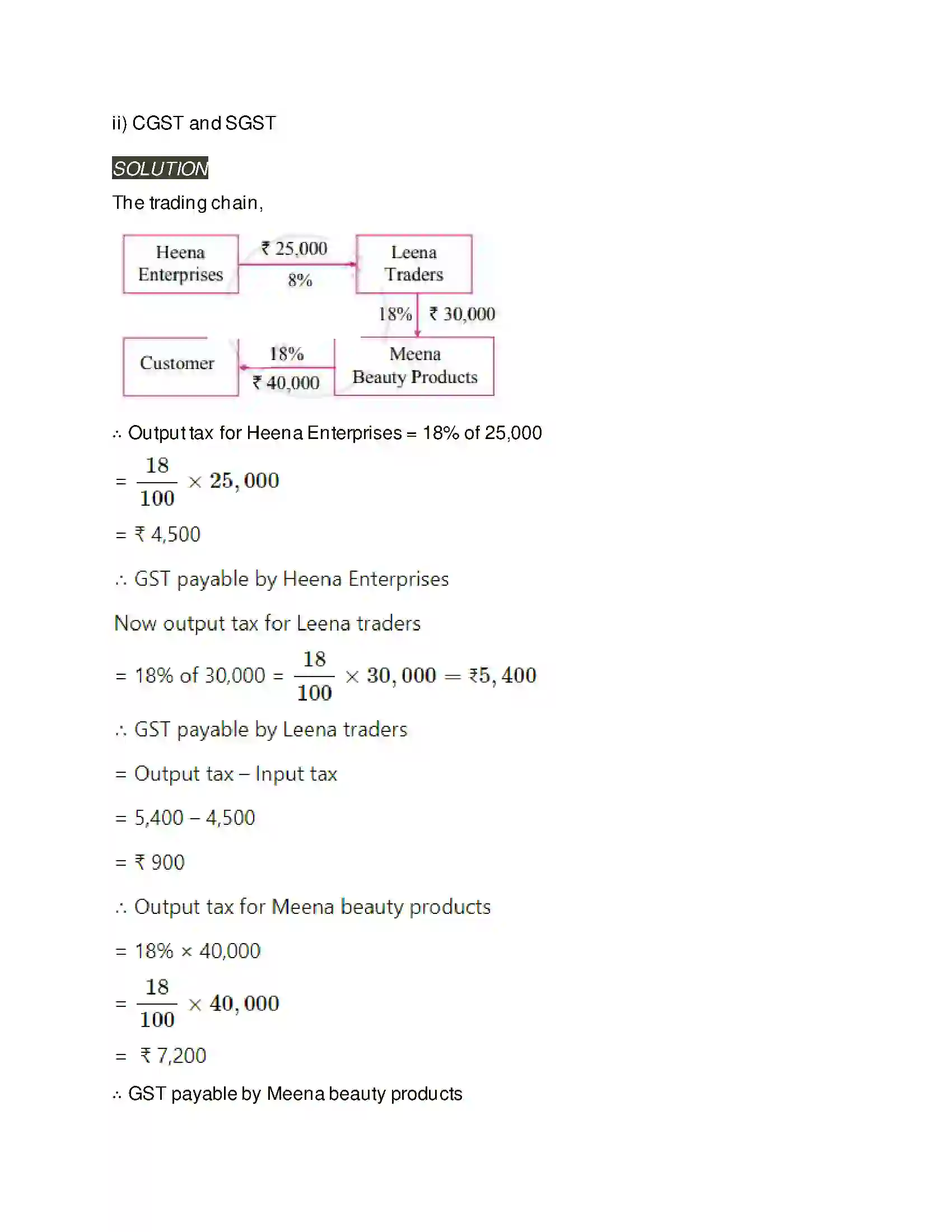 Maharashtra Board Class 11th Mathematics & Statistics - 2 Commercial Mathematics Solution 52