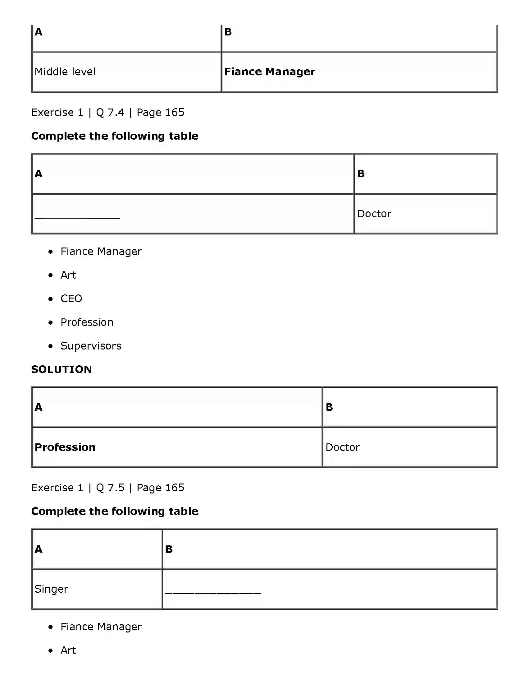 Maharashtra Board Class 11th Organisation of Commerce and Management (OC) Introduction to Management Solution 12