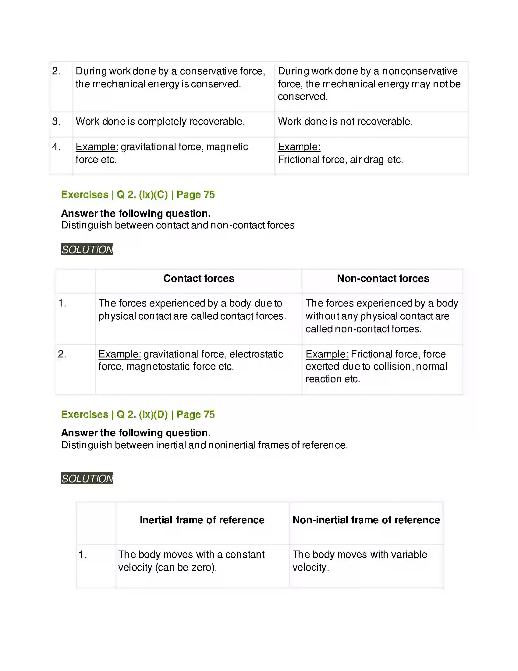 Maharashtra Board Class 11th Physics Laws of Motion Solution 9