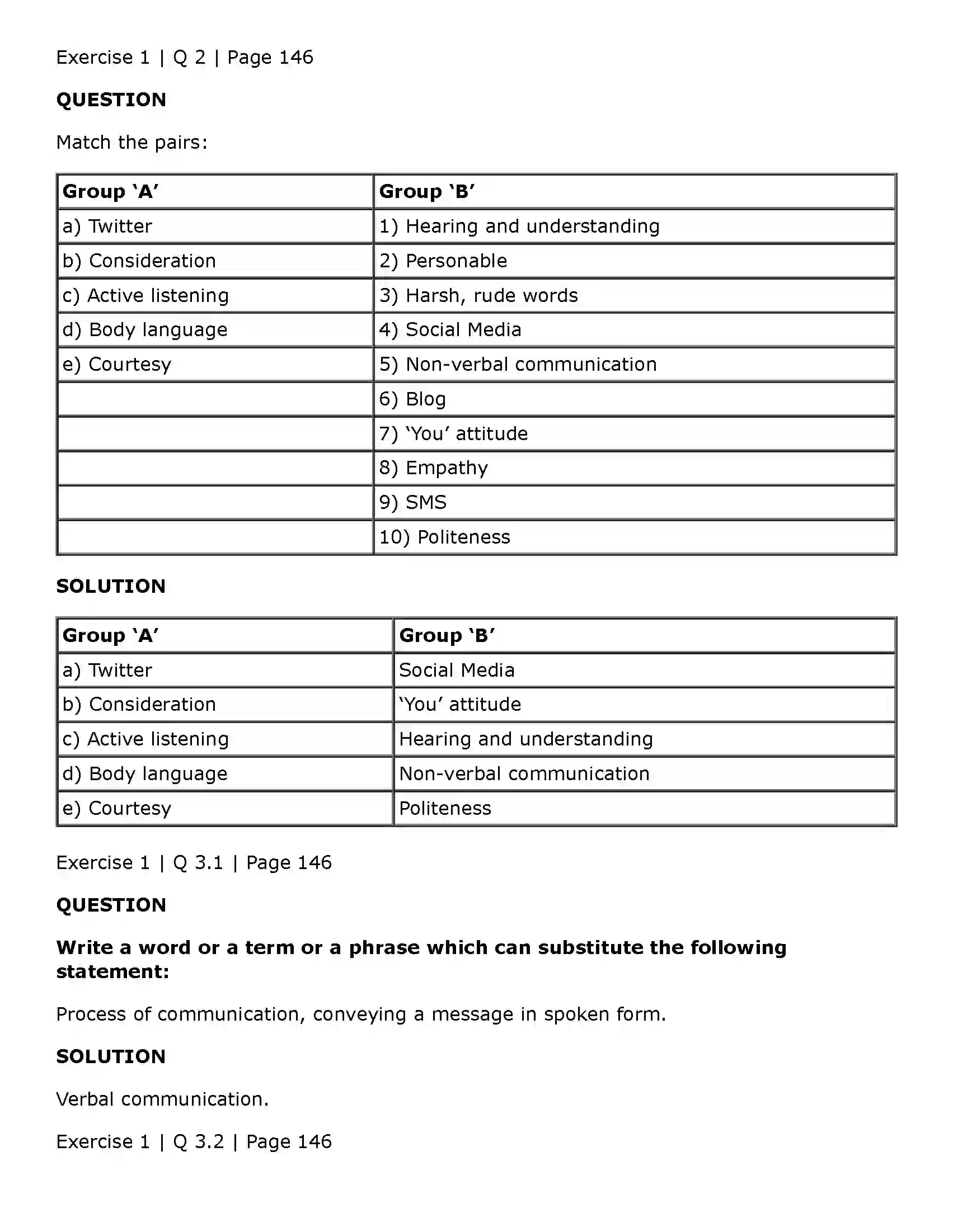 Maharashtra Board Class 11th Secretarial Practice Business Communication Skills of Secretary Solution 4