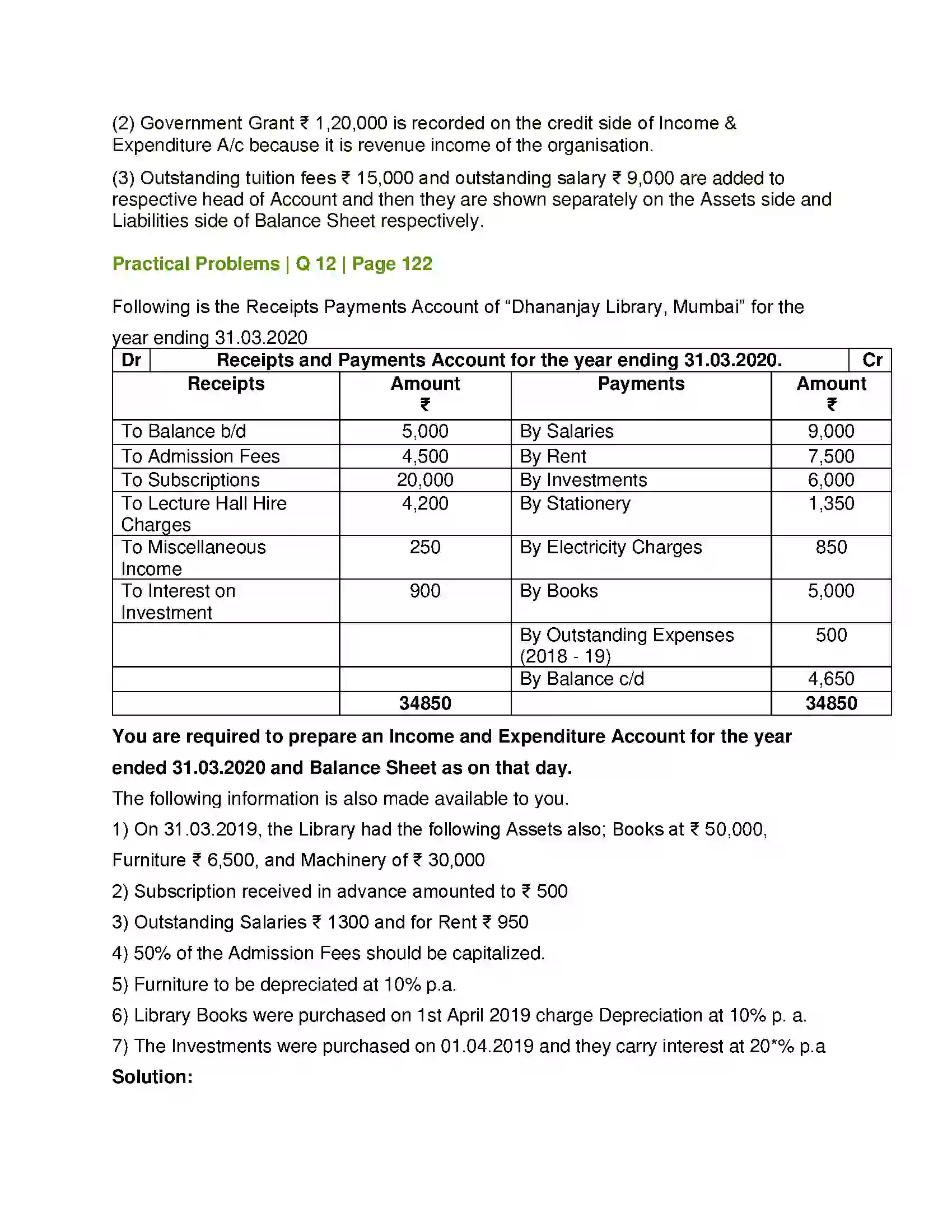 Maharashtra Board Class 12th Book Keeping & Accountancy Accounts of ‘Not for Profit’ Concerns Solution 45