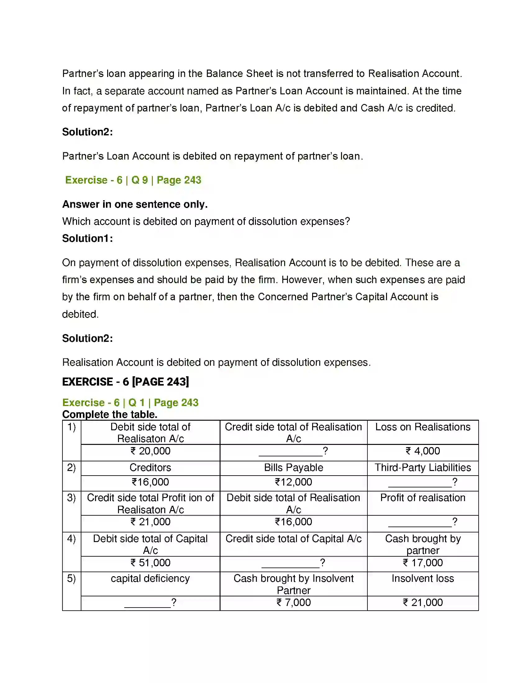Maharashtra Board Class 12th Book Keeping & Accountancy Dissolution of Partnership Firm Solution 15