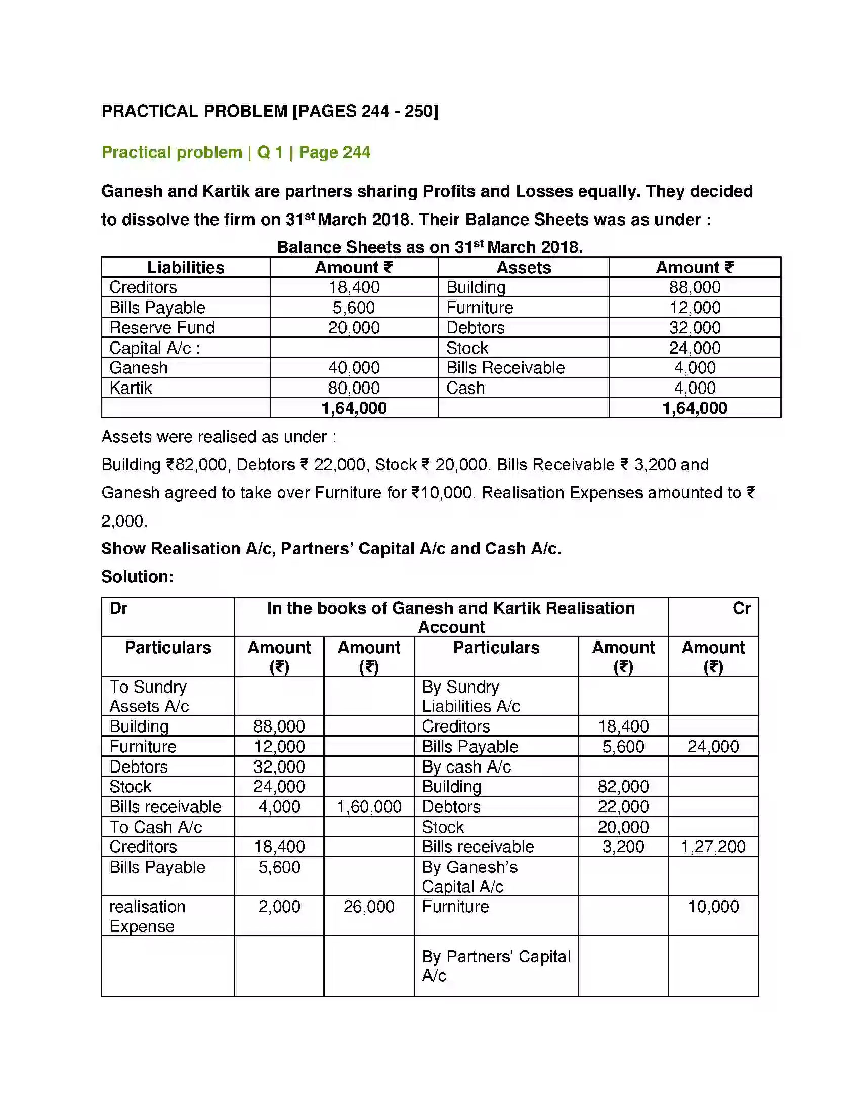 Maharashtra Board Class 12th Book Keeping & Accountancy Dissolution of Partnership Firm Solution 17