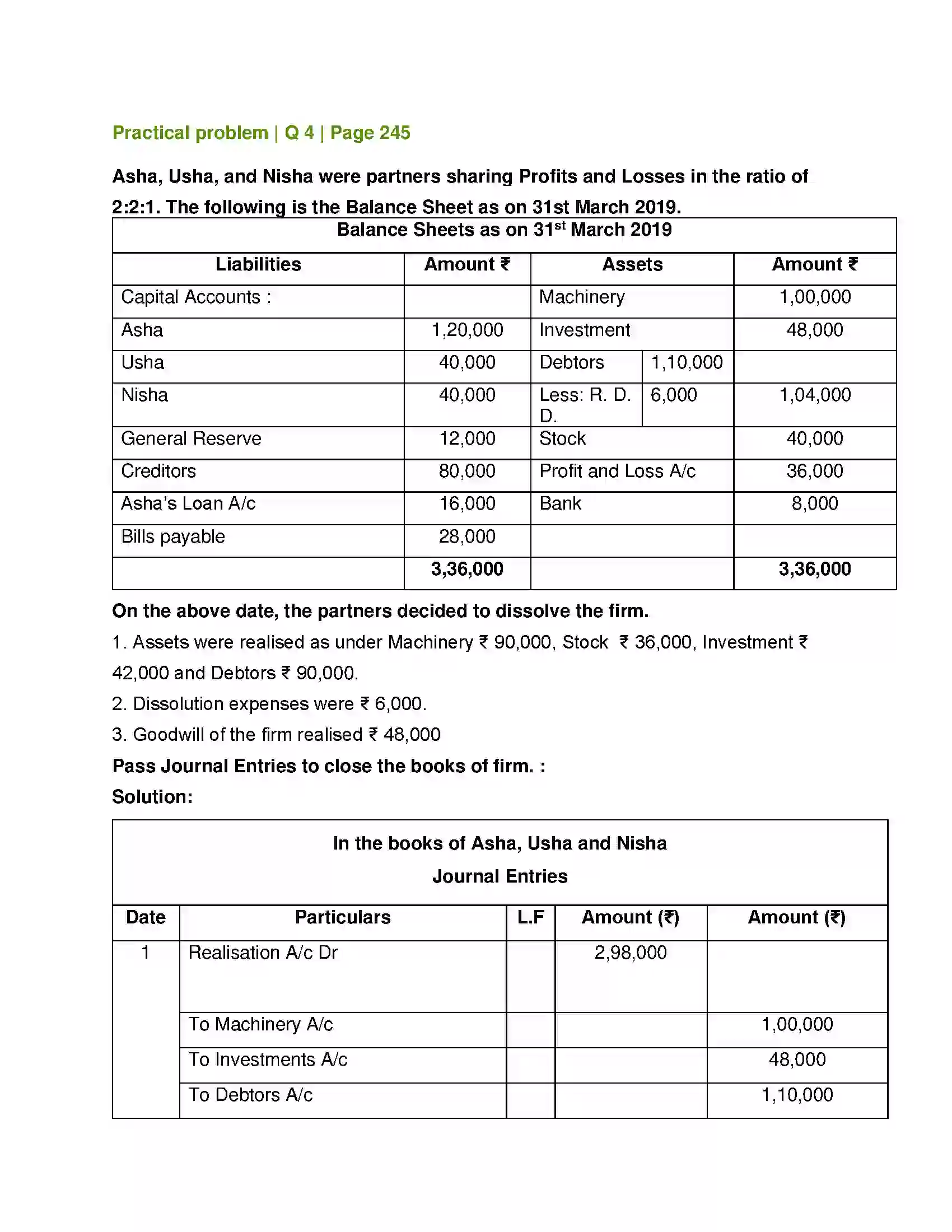 Maharashtra Board Class 12th Book Keeping & Accountancy Dissolution of Partnership Firm Solution 24