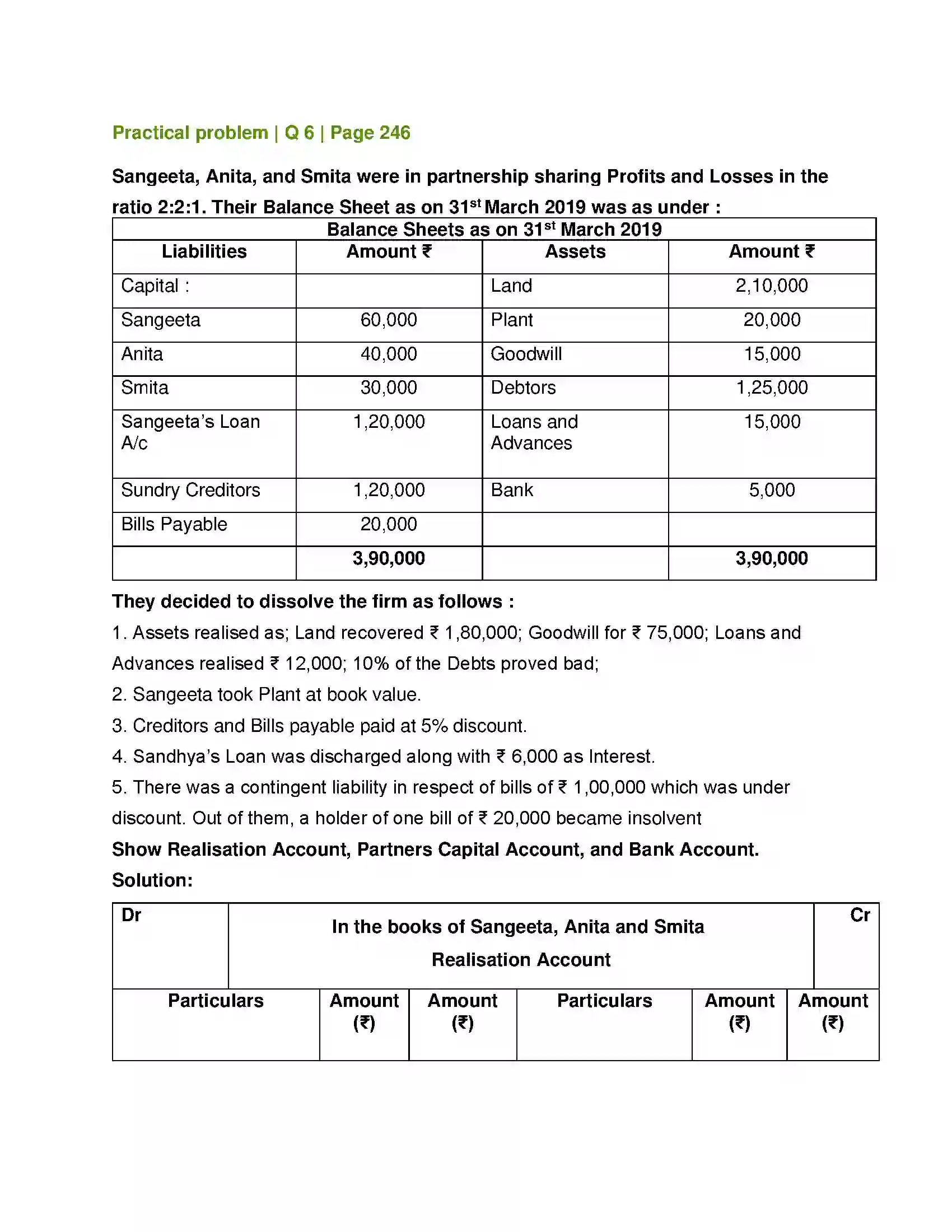Maharashtra Board Class 12th Book Keeping & Accountancy Dissolution of Partnership Firm Solution 30