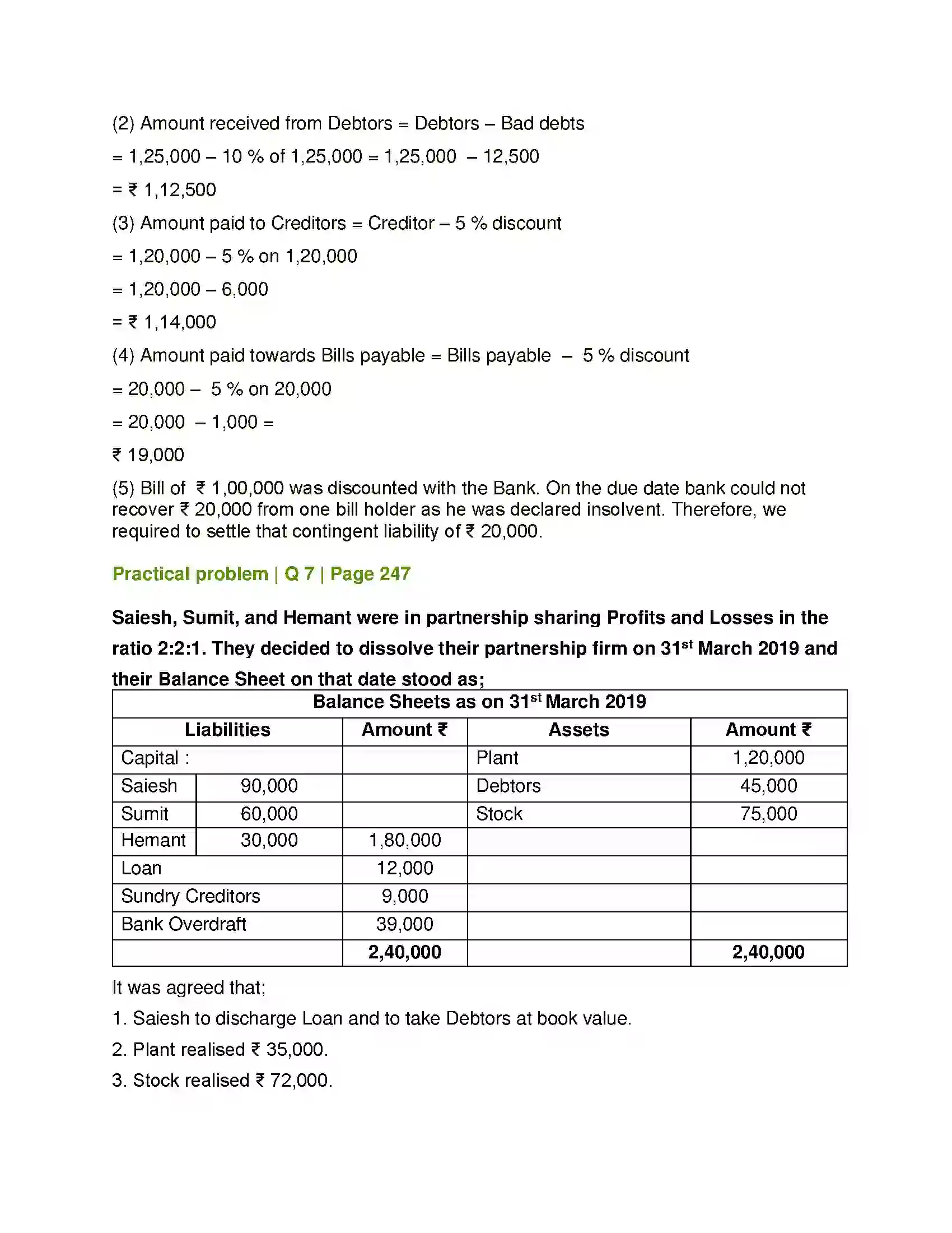 Maharashtra Board Class 12th Book Keeping & Accountancy Dissolution of Partnership Firm Solution 33