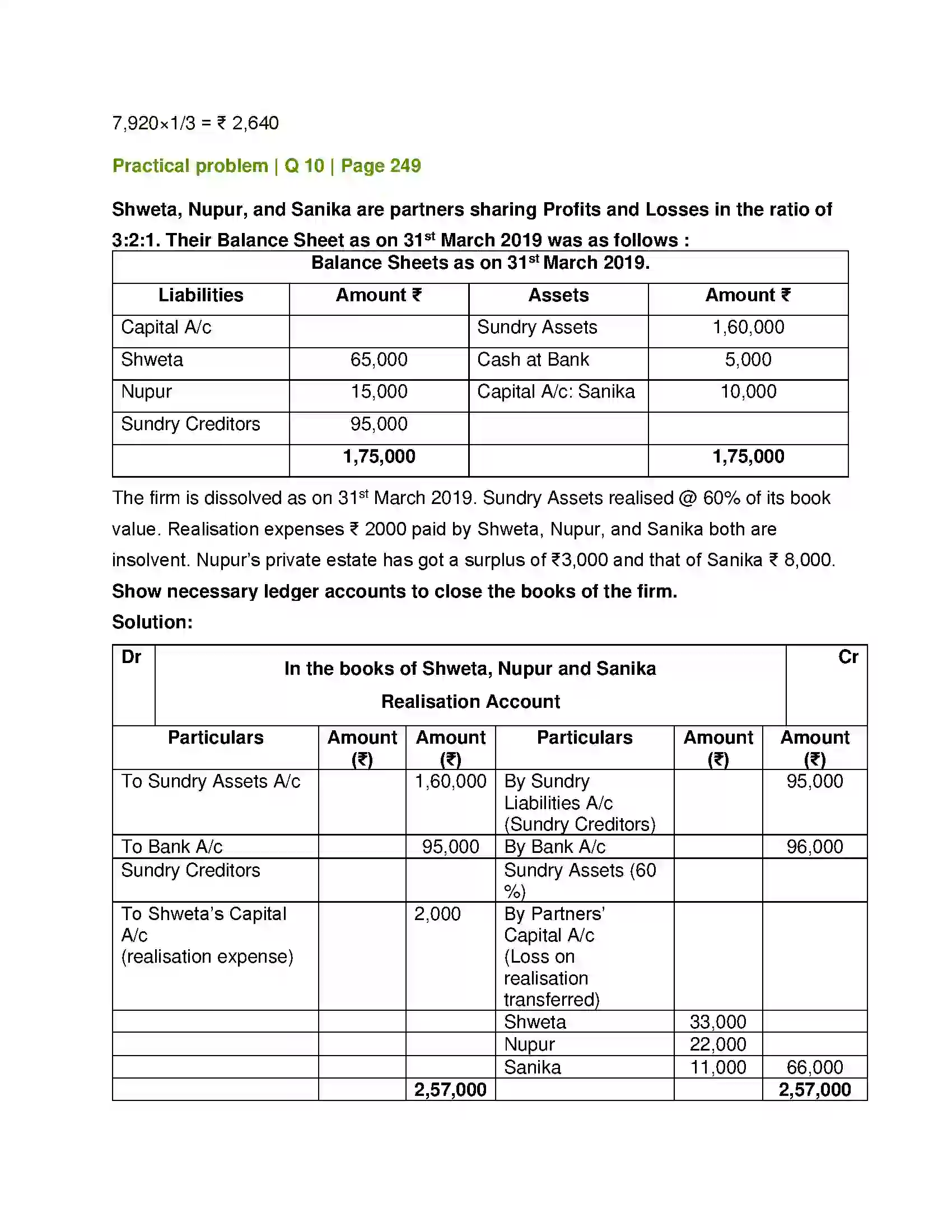 Maharashtra Board Class 12th Book Keeping & Accountancy Dissolution of Partnership Firm Solution 41