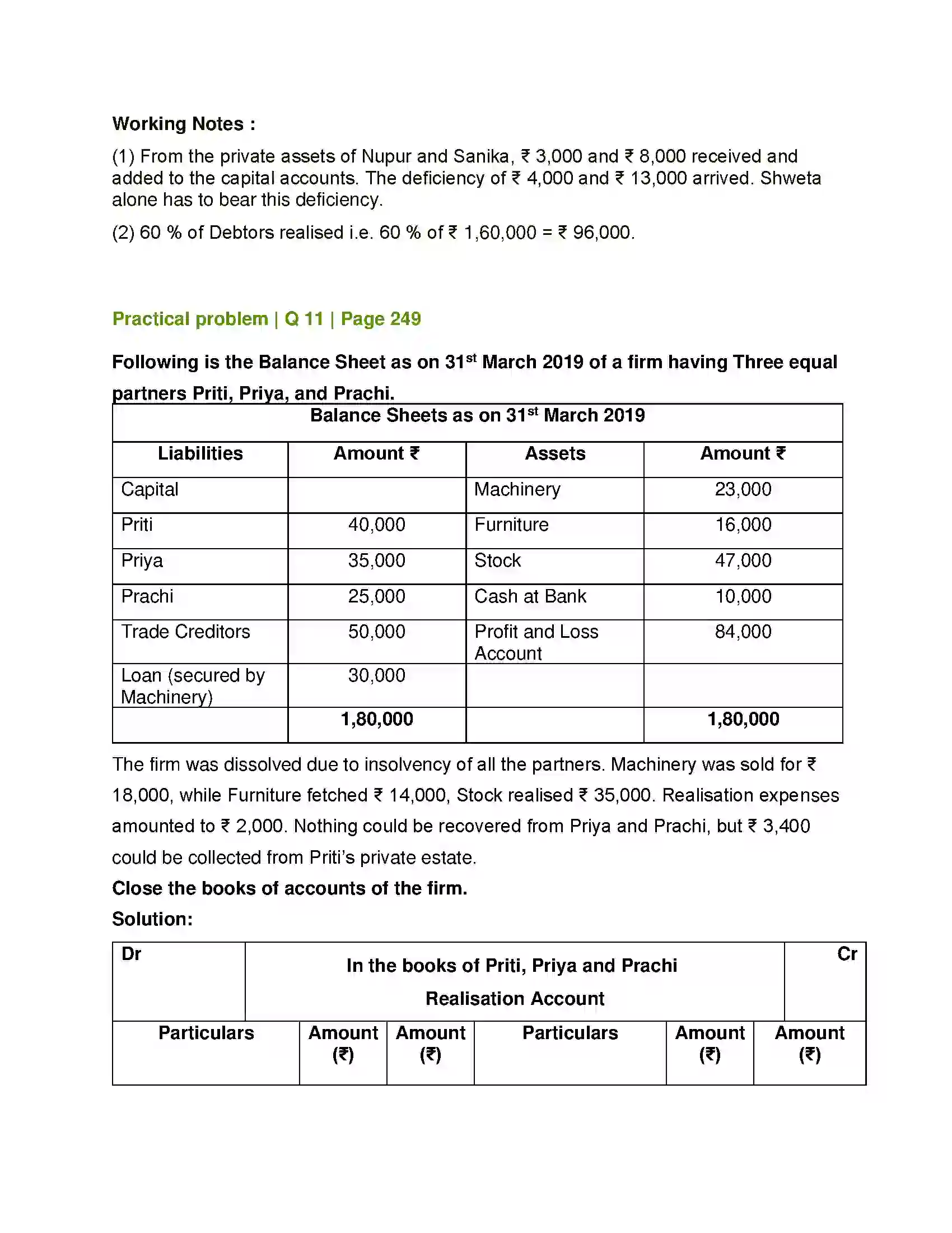 Maharashtra Board Class 12th Book Keeping & Accountancy Dissolution of Partnership Firm Solution 43