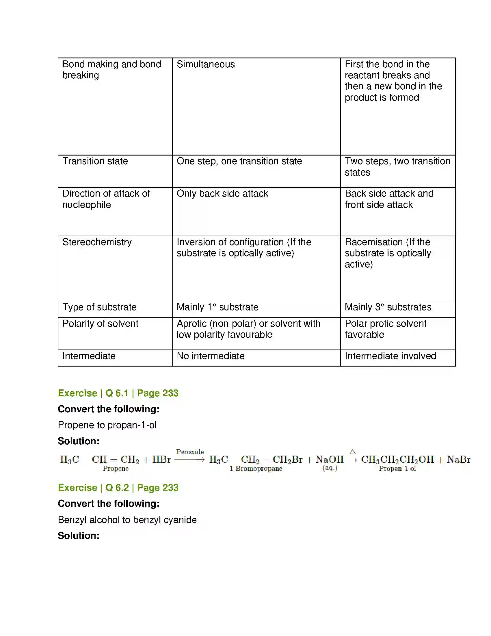 Maharashtra Board Class 12th Chemistry Halogen Derivatives Solution 14