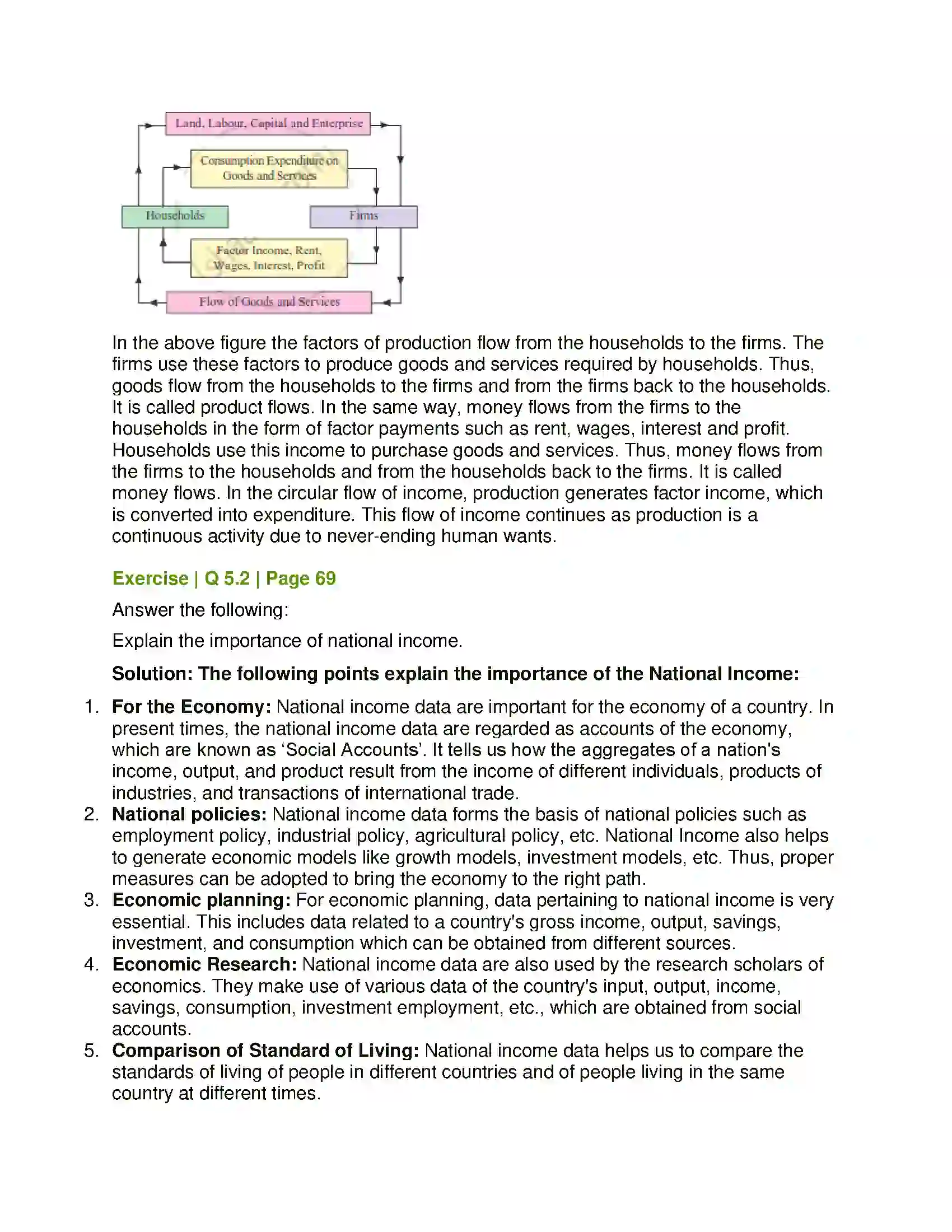 Maharashtra Board Class 12th Economics National Income Solution 3