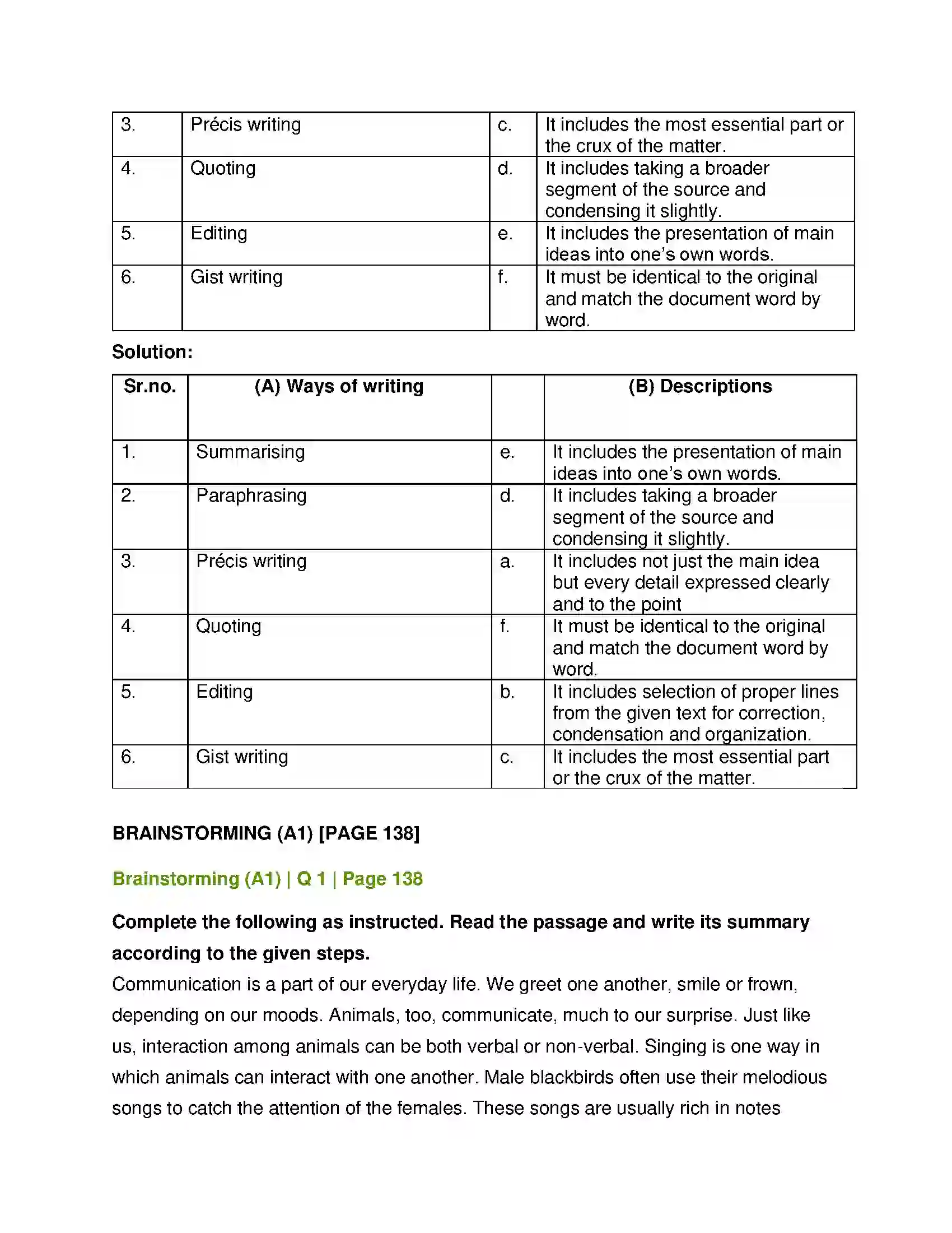 Maharashtra Board Class 12th English Summary Writing Solution 2