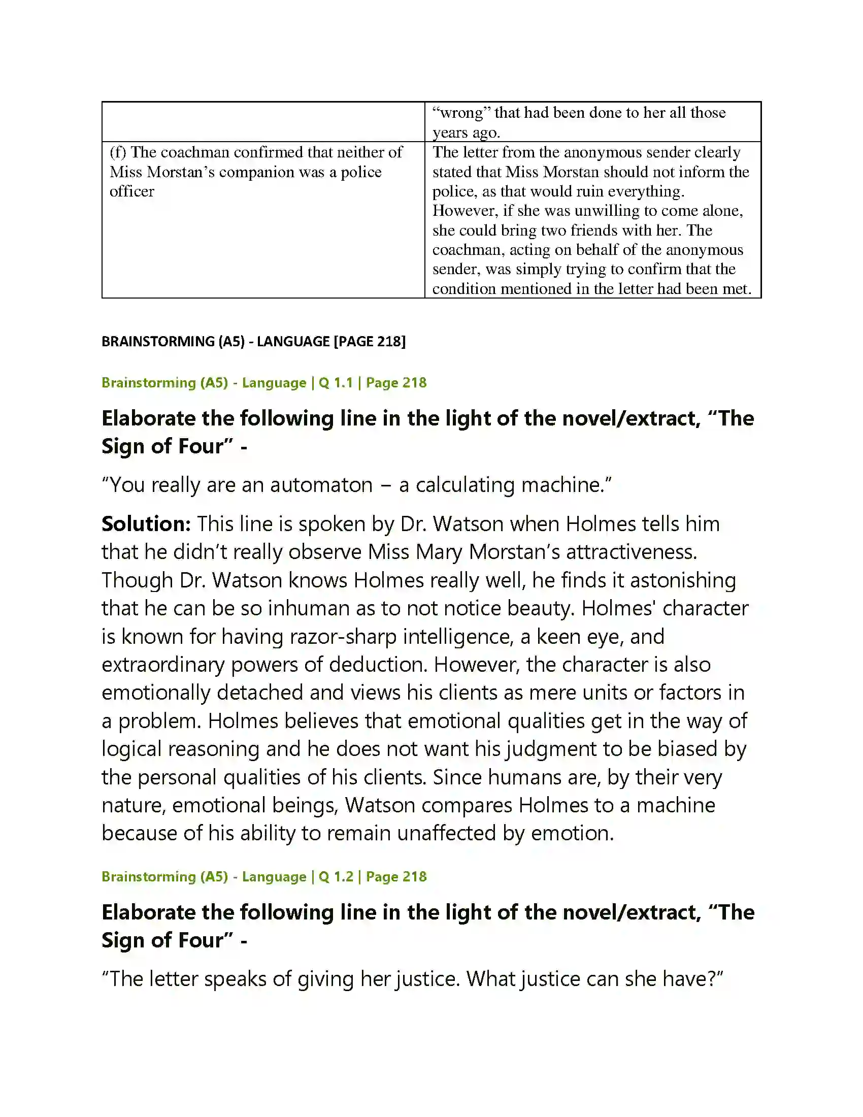 Maharashtra Board Class 12th English The Sign of Four Solution 21