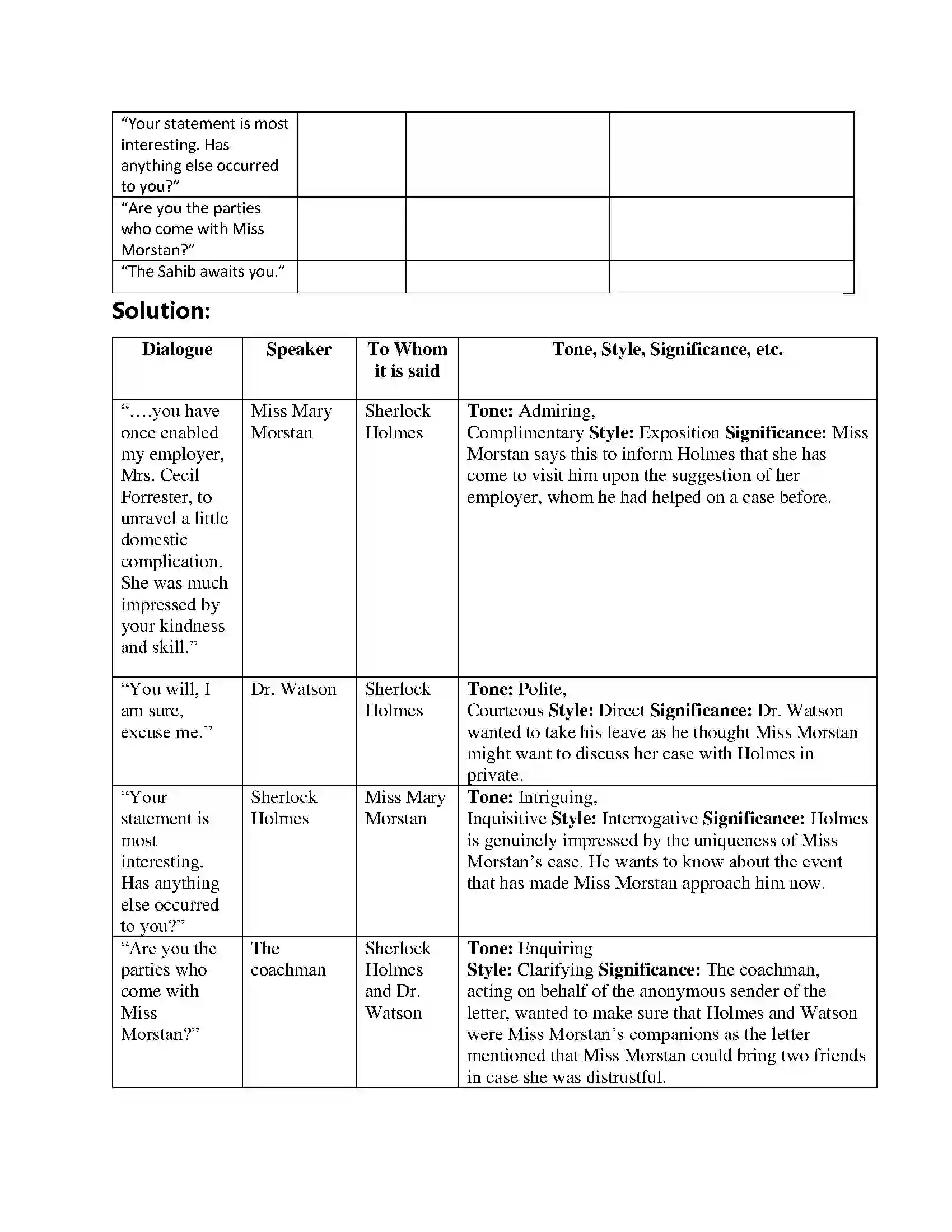 Maharashtra Board Class 12th English The Sign of Four Solution 23