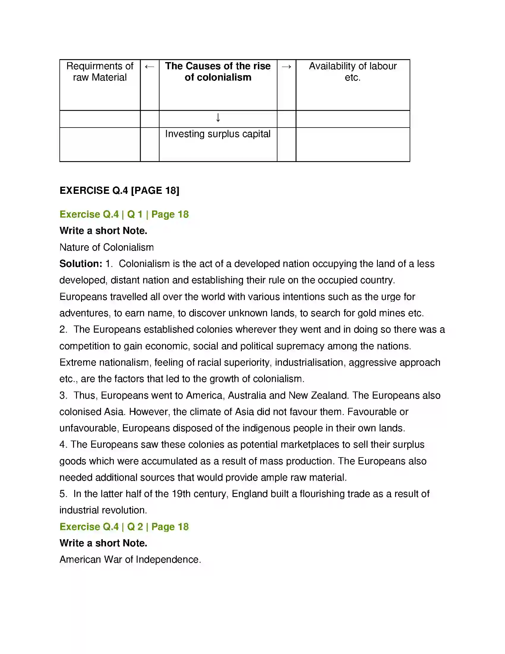 Maharashtra Board Class 12th History European Colonialism Solution 3
