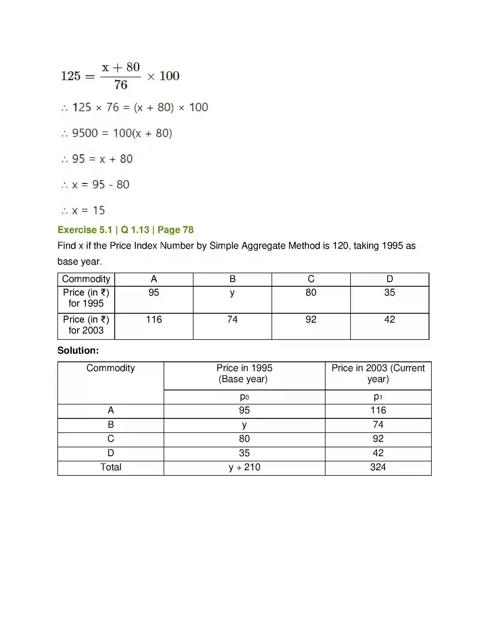 Maharashtra Board Class 12th Mathematics & Statistics-2 (Commerce) Index Numbers Solution 11