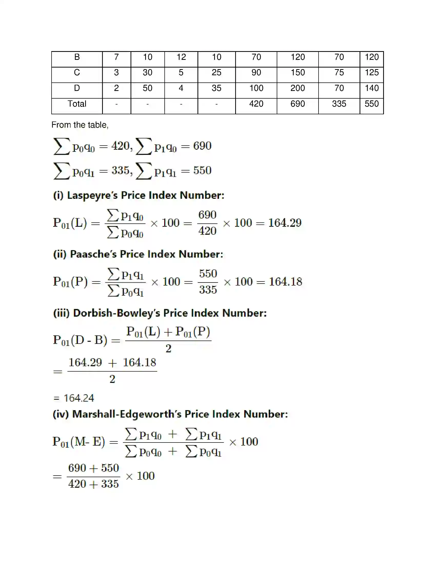 Maharashtra Board Class 12th Mathematics & Statistics-2 (Commerce) Index Numbers Solution 13