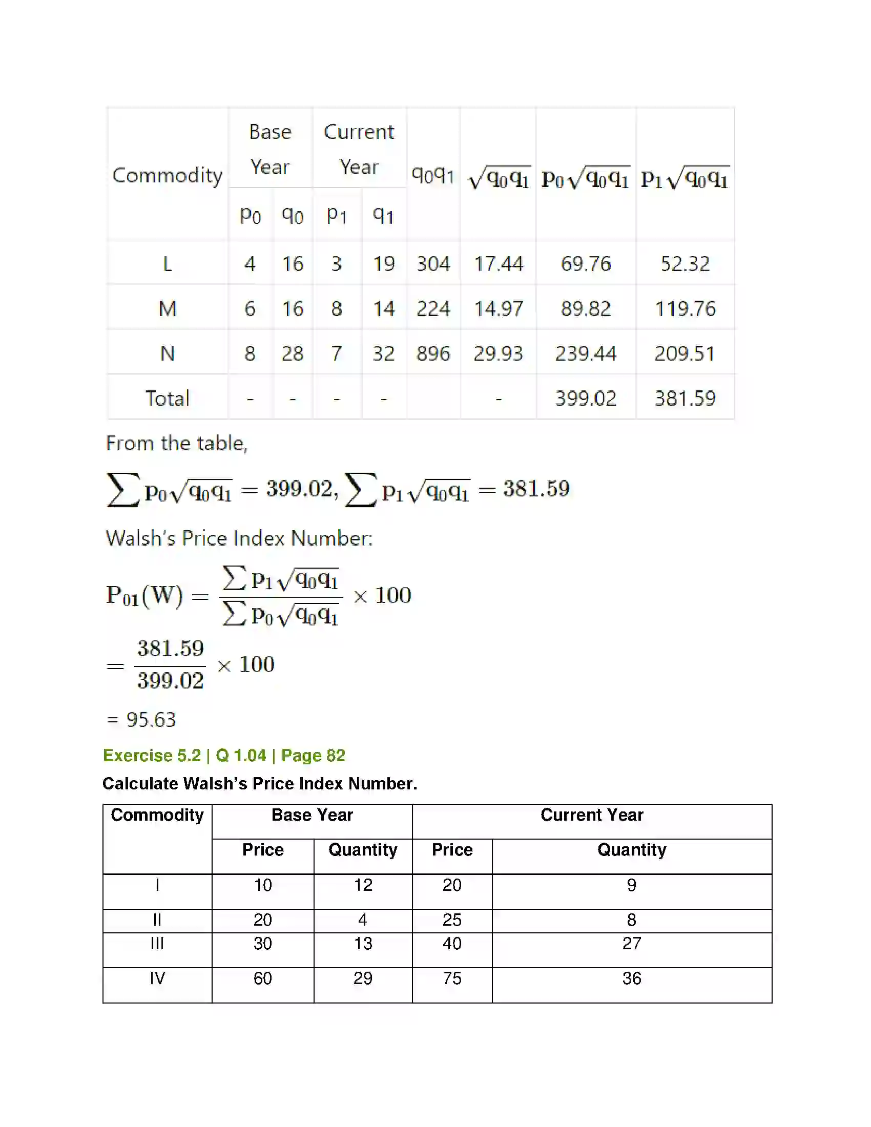 Maharashtra Board Class 12th Mathematics & Statistics-2 (Commerce) Index Numbers Solution 16