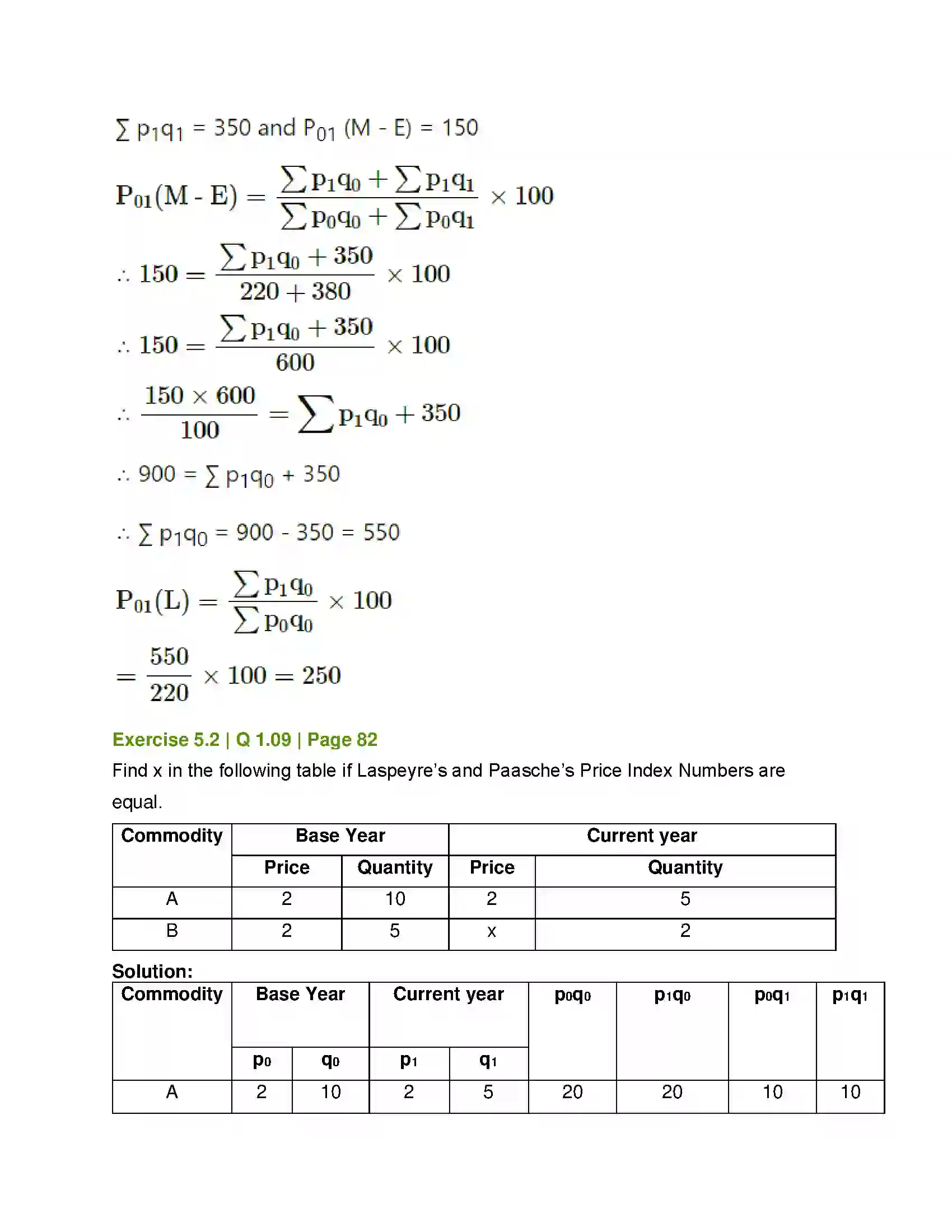 Maharashtra Board Class 12th Mathematics & Statistics-2 (Commerce) Index Numbers Solution 20