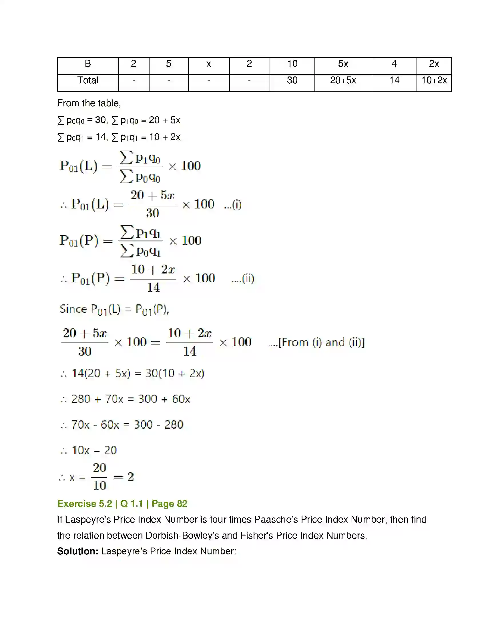 Maharashtra Board Class 12th Mathematics & Statistics-2 (Commerce) Index Numbers Solution 21