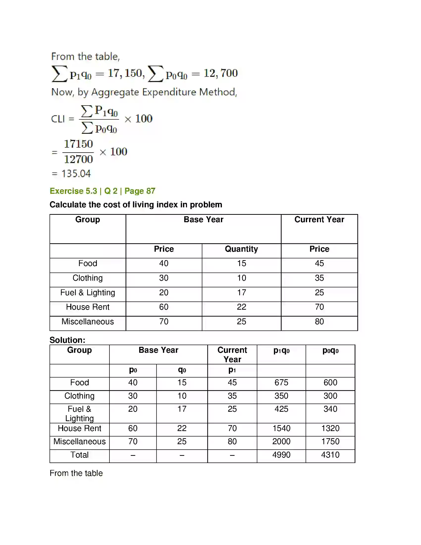 Maharashtra Board Class 12th Mathematics & Statistics-2 (Commerce) Index Numbers Solution 26