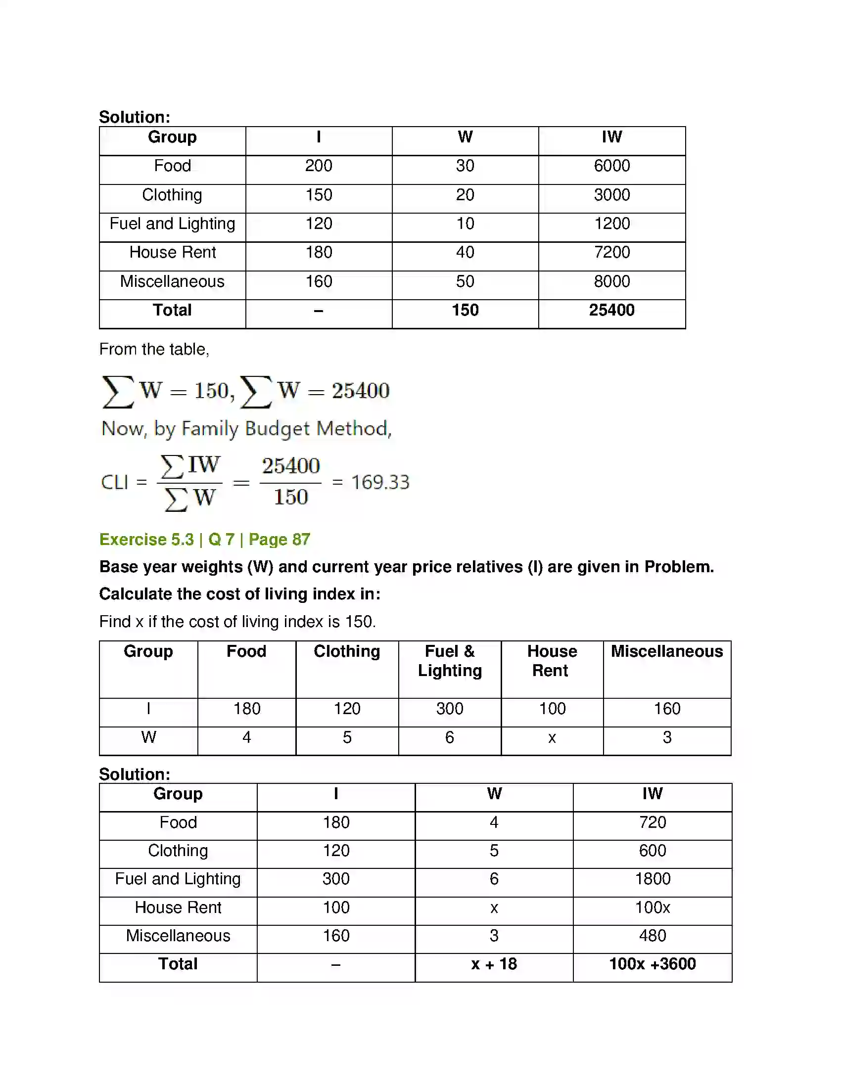 Maharashtra Board Class 12th Mathematics & Statistics-2 (Commerce) Index Numbers Solution 30