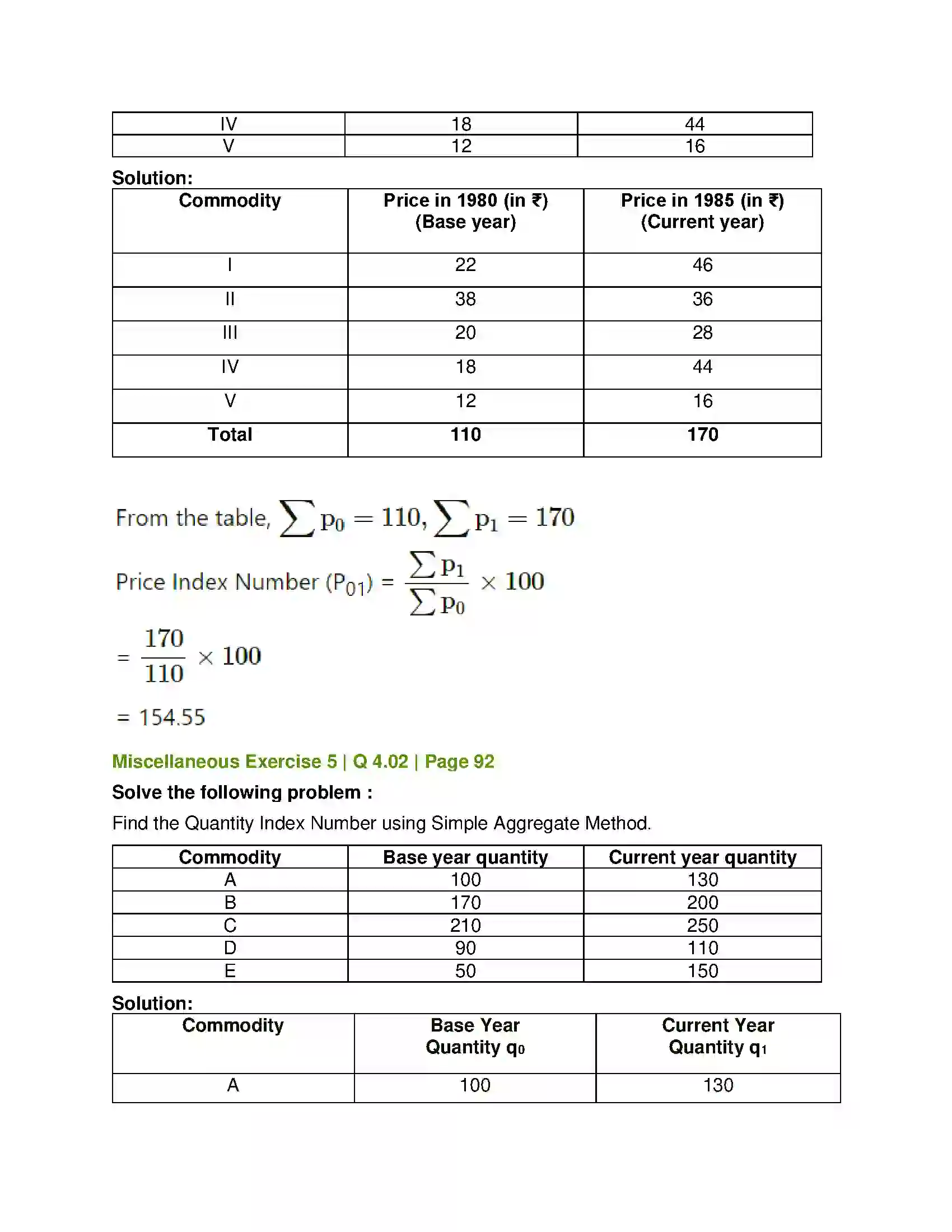 Maharashtra Board Class 12th Mathematics & Statistics-2 (Commerce) Index Numbers Solution 50