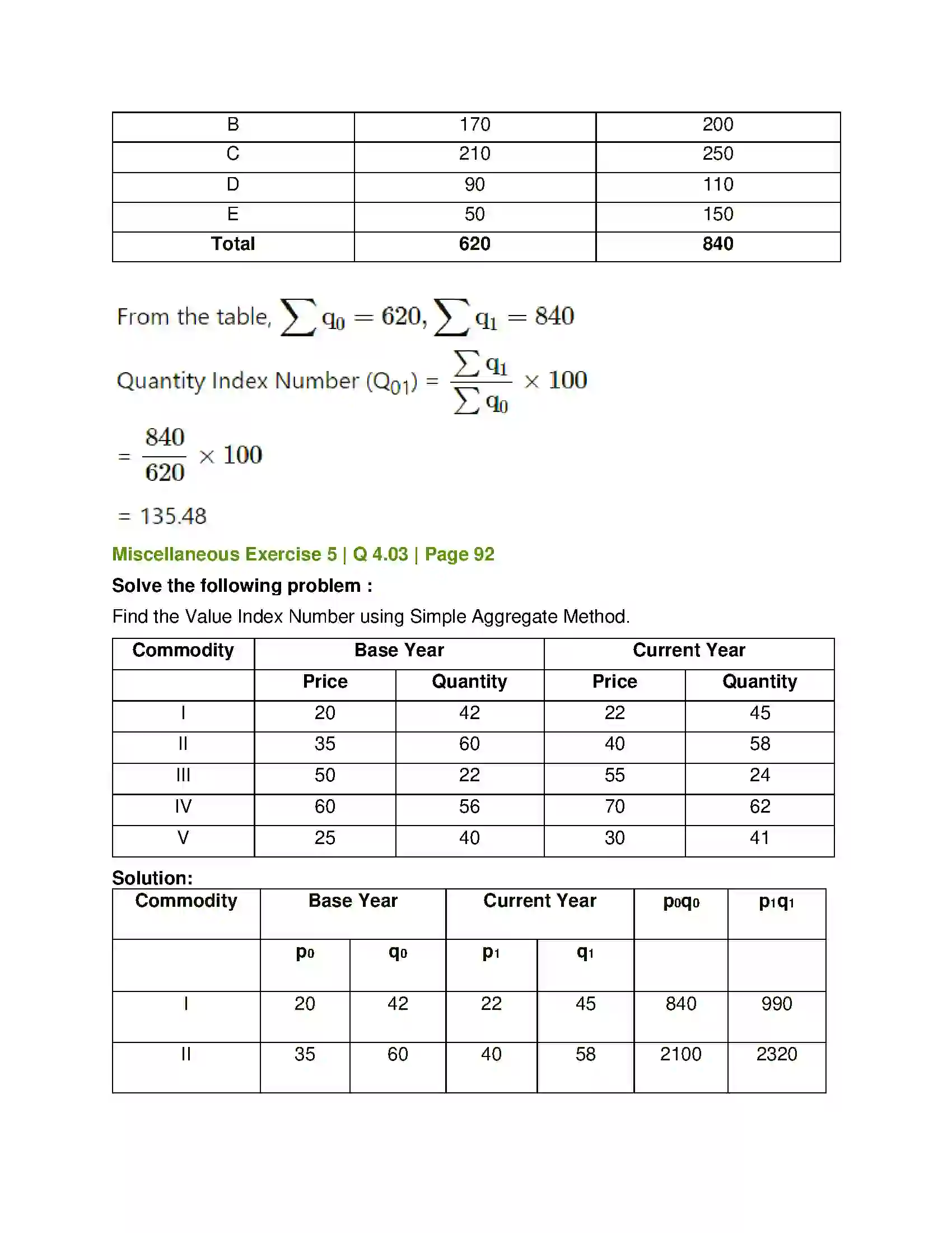 Maharashtra Board Class 12th Mathematics & Statistics-2 (Commerce) Index Numbers Solution 51