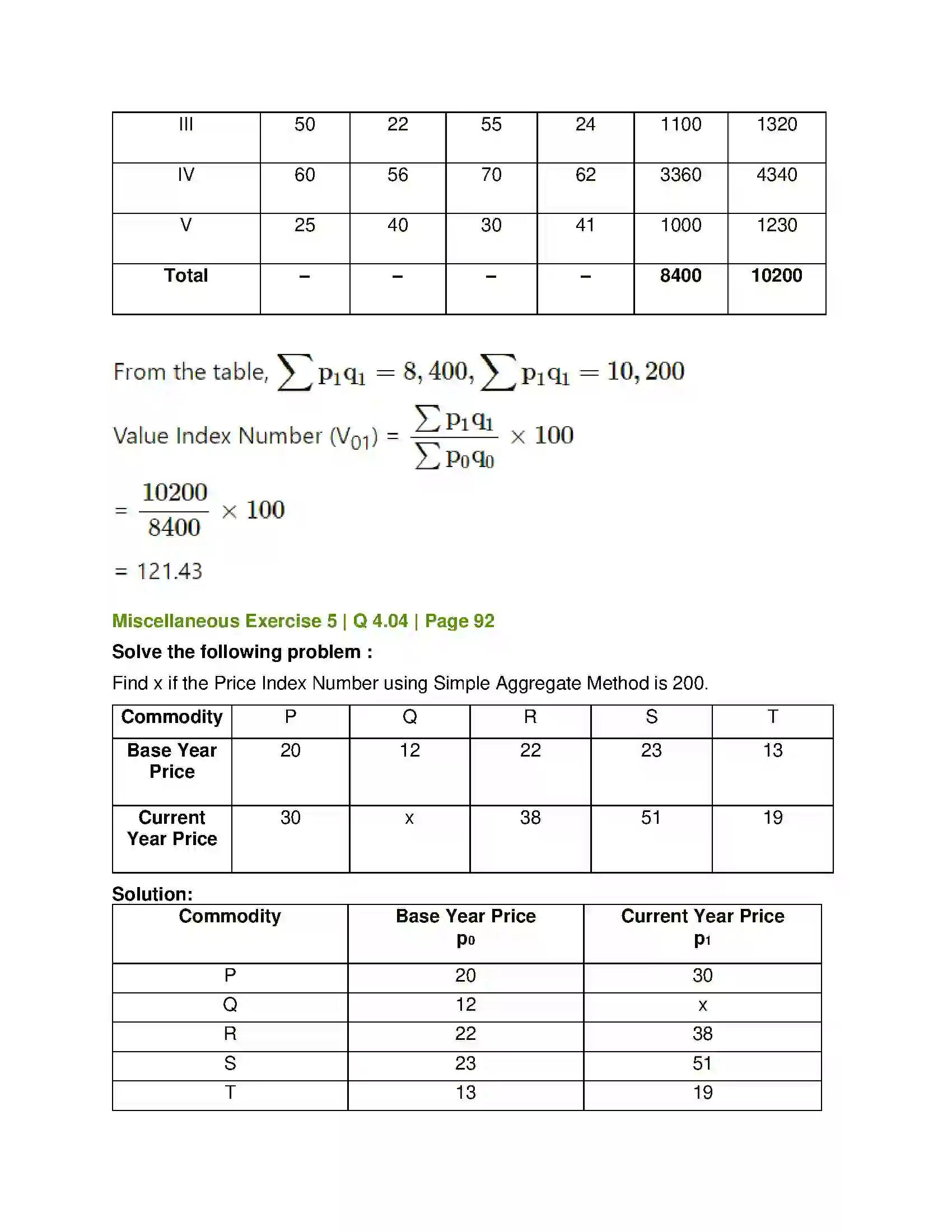 Maharashtra Board Class 12th Mathematics & Statistics-2 (Commerce) Index Numbers Solution 52
