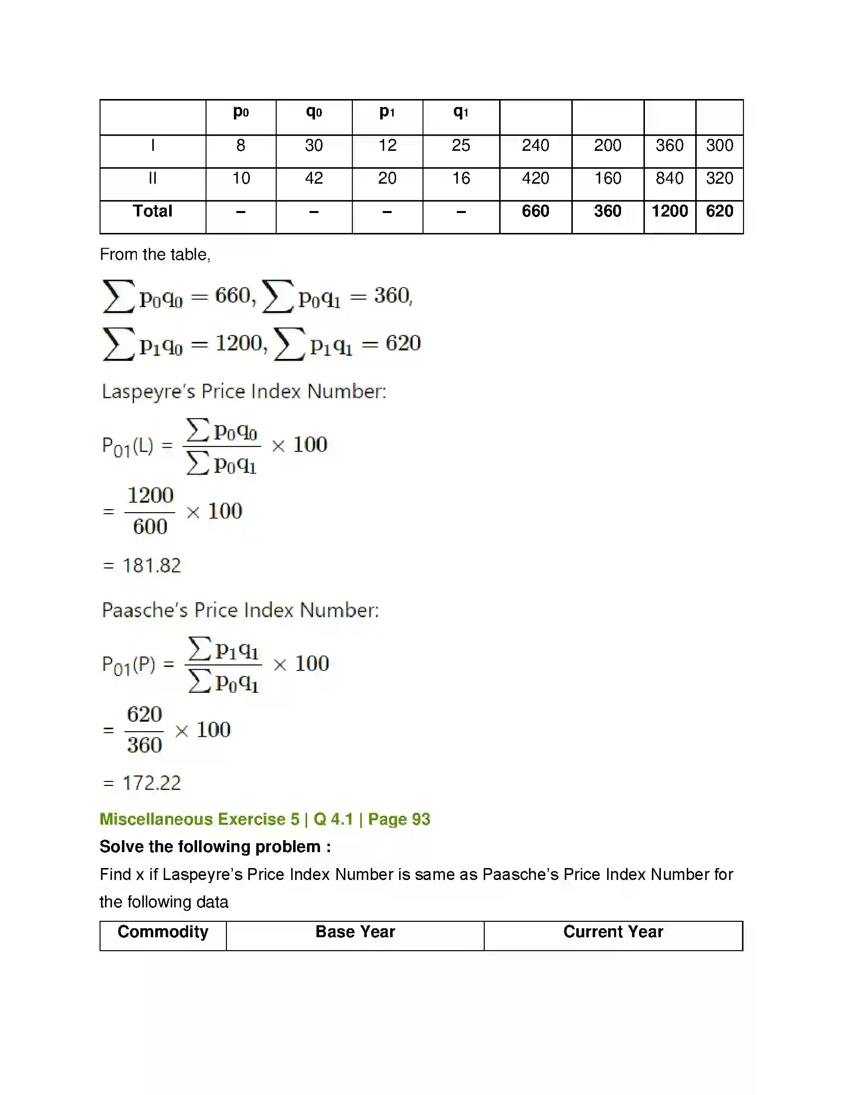 Maharashtra Board Class 12th Mathematics & Statistics-2 (Commerce) Index Numbers Solution 58