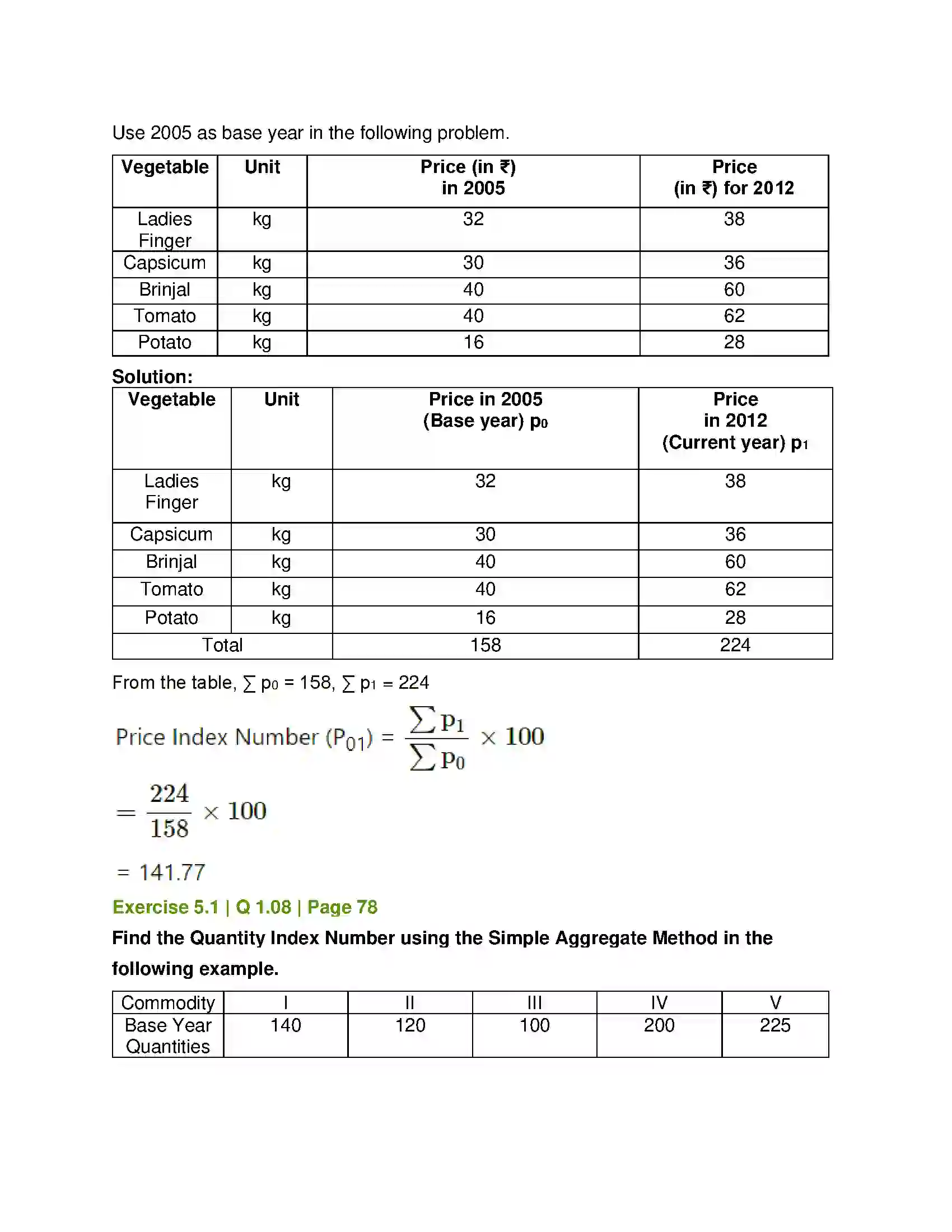 Maharashtra Board Class 12th Mathematics & Statistics-2 (Commerce) Index Numbers Solution 6