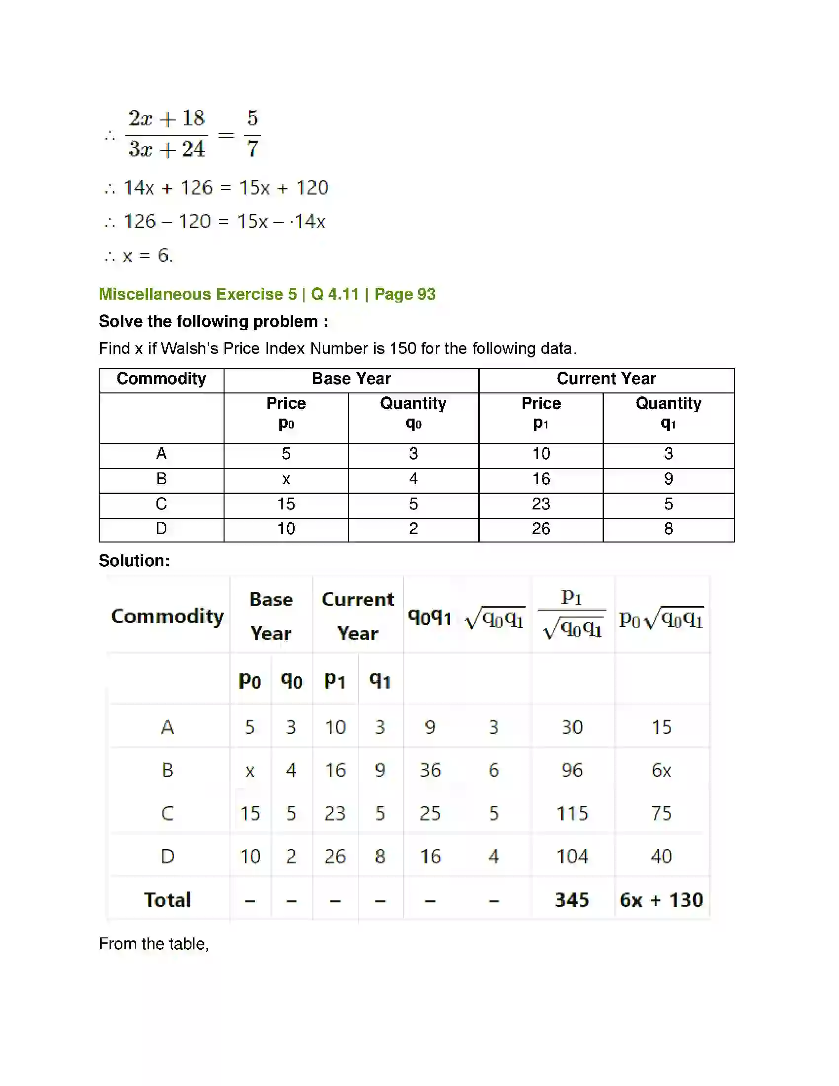 Maharashtra Board Class 12th Mathematics & Statistics-2 (Commerce) Index Numbers Solution 60