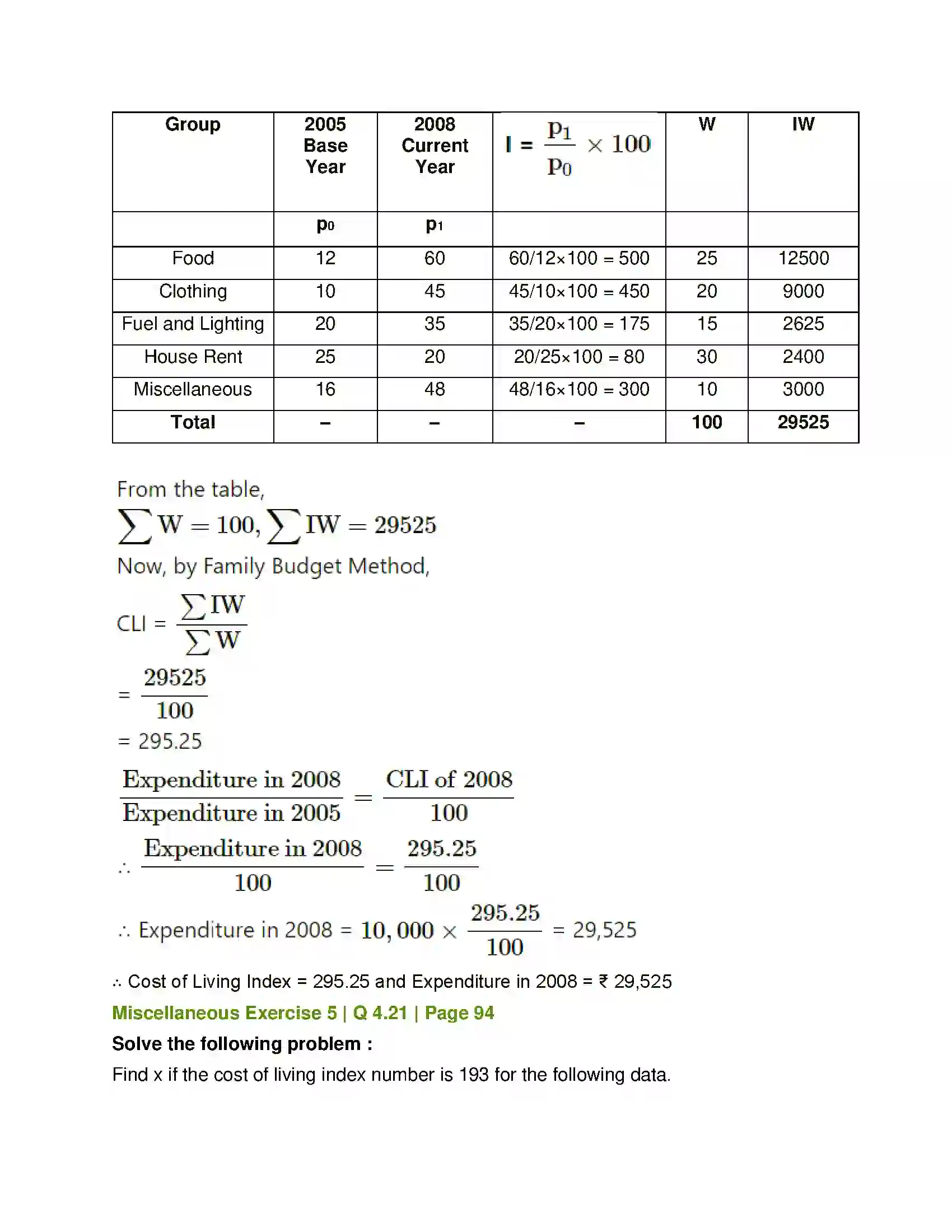 Maharashtra Board Class 12th Mathematics & Statistics-2 (Commerce) Index Numbers Solution 70