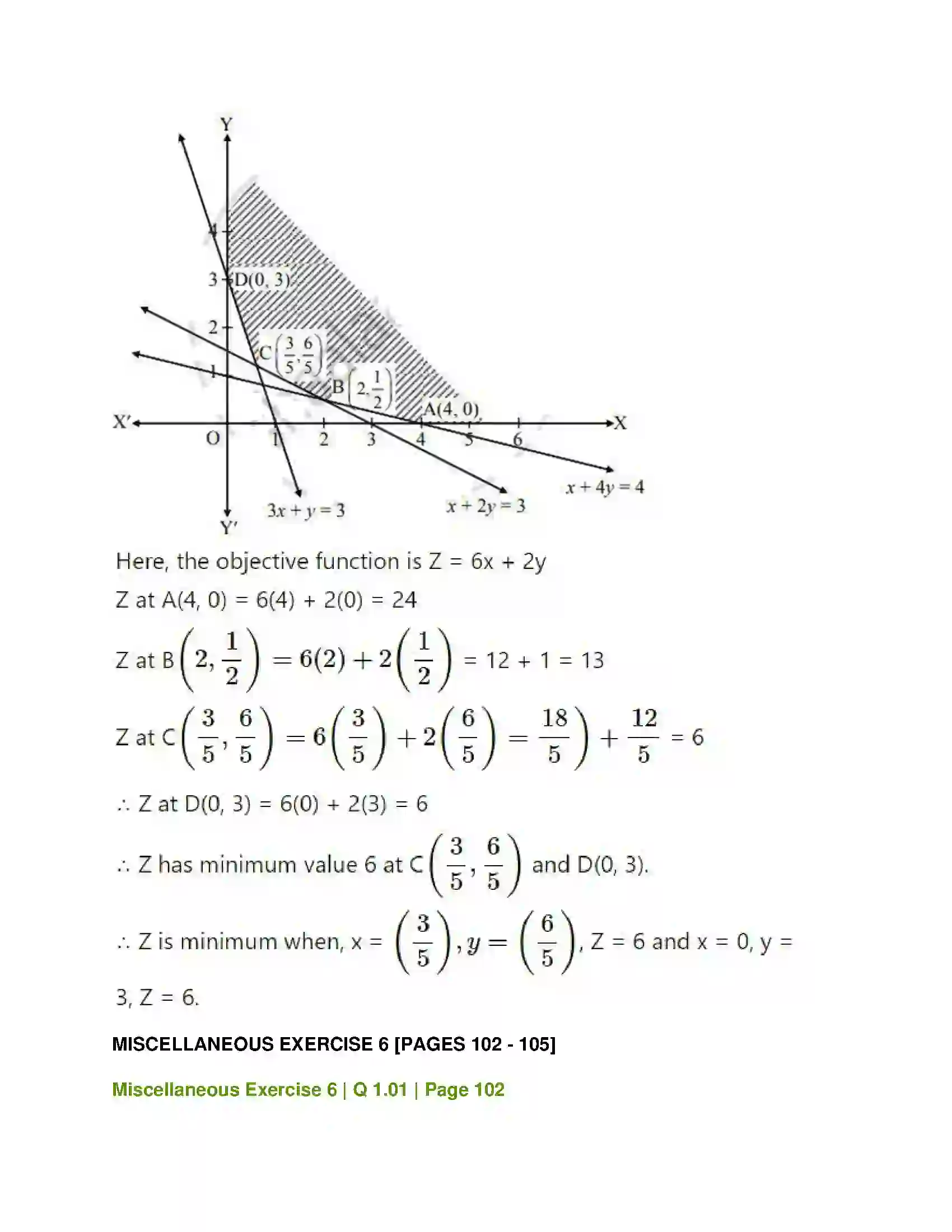 Maharashtra Board Class 12th Mathematics & Statistics-2 (Commerce) Linear Programming Solution 22