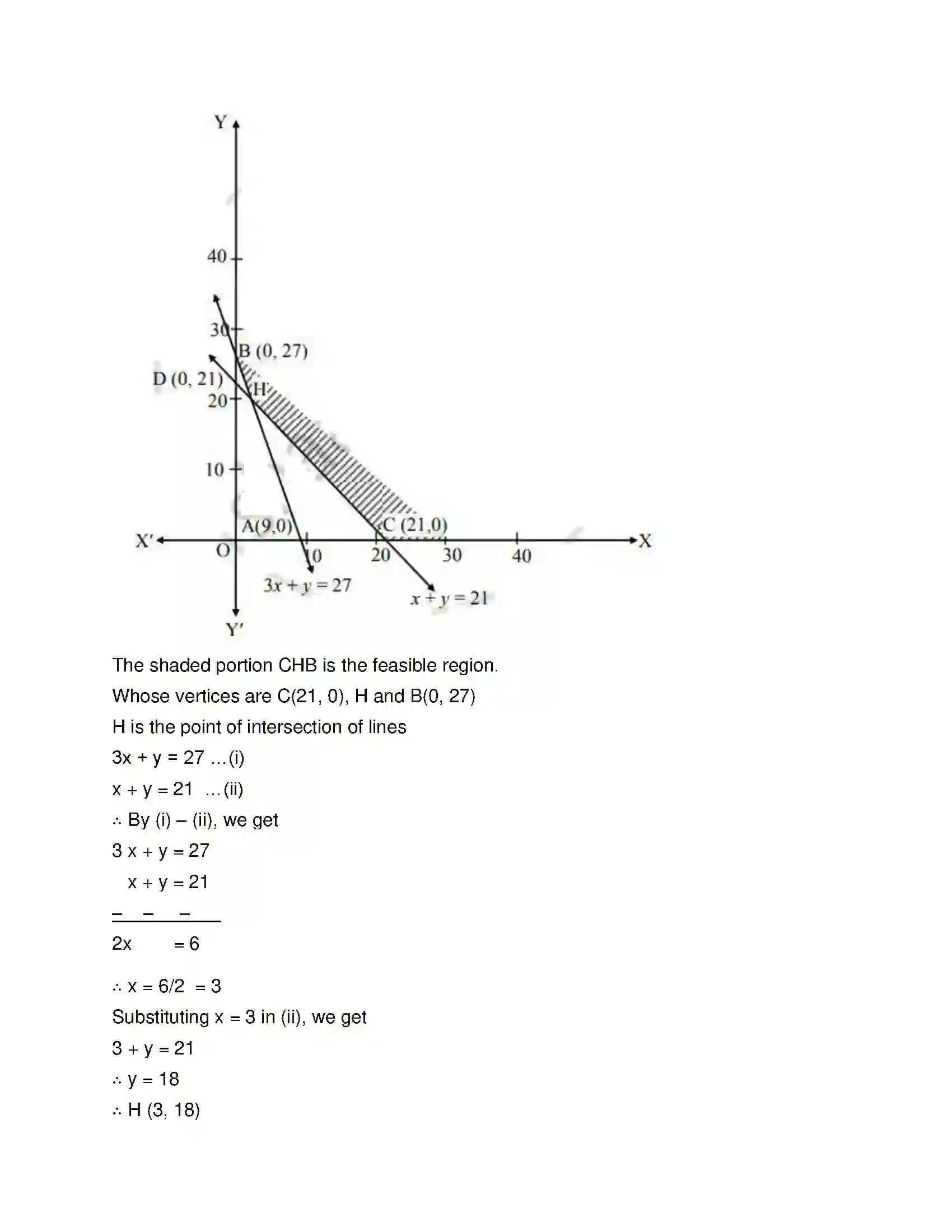 Maharashtra Board Class 12th Mathematics & Statistics-2 (Commerce) Linear Programming Solution 40