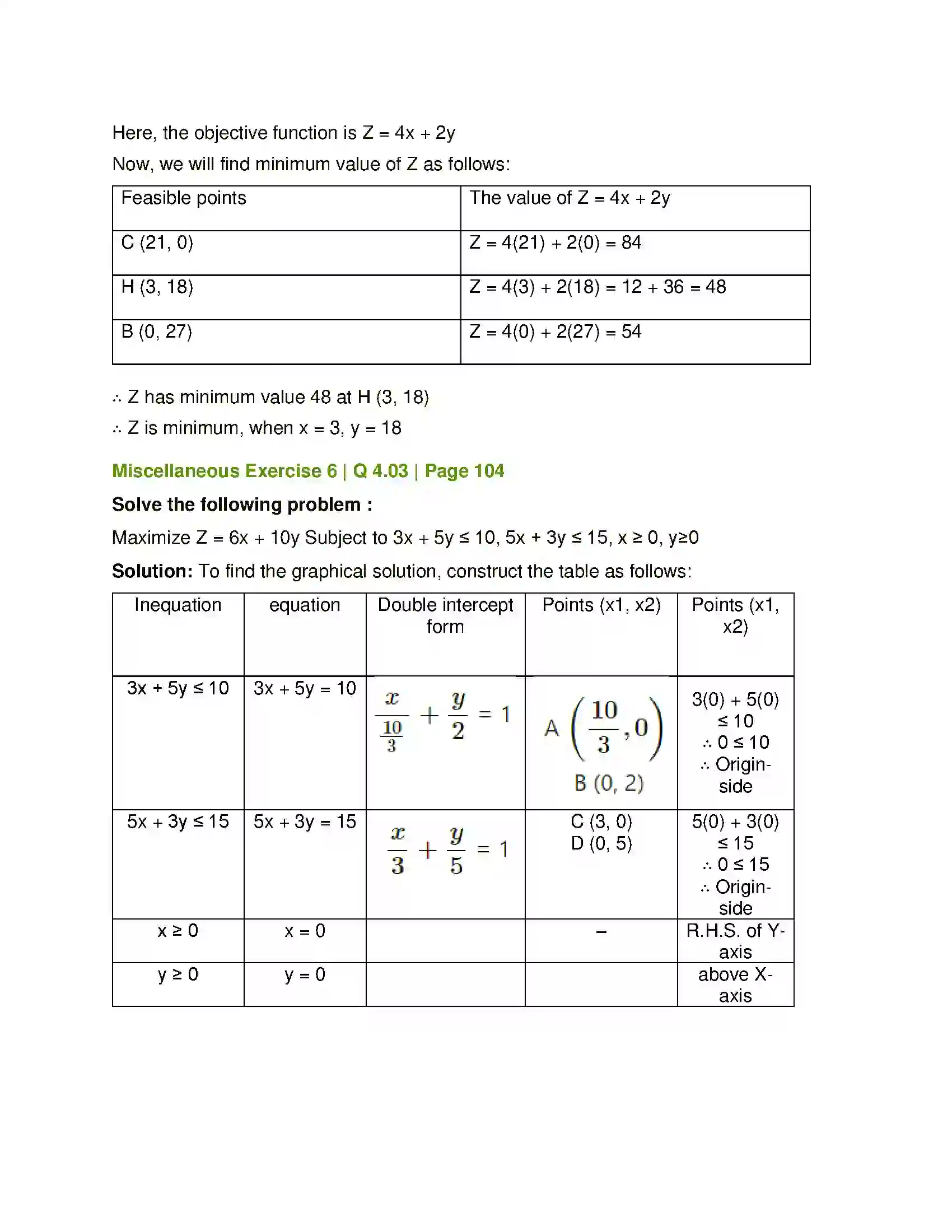 Maharashtra Board Class 12th Mathematics & Statistics-2 (Commerce) Linear Programming Solution 41