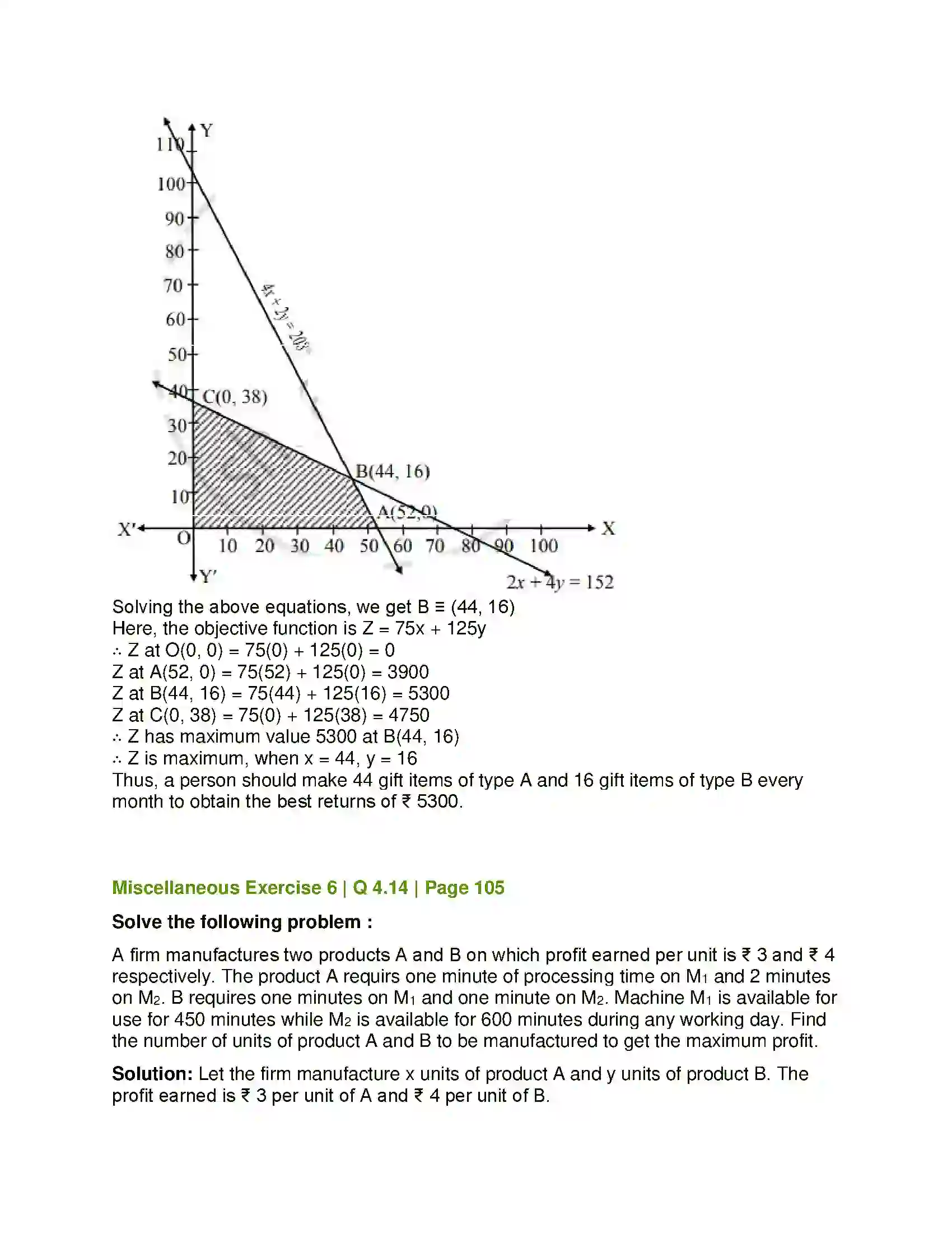 Maharashtra Board Class 12th Mathematics & Statistics-2 (Commerce) Linear Programming Solution 65