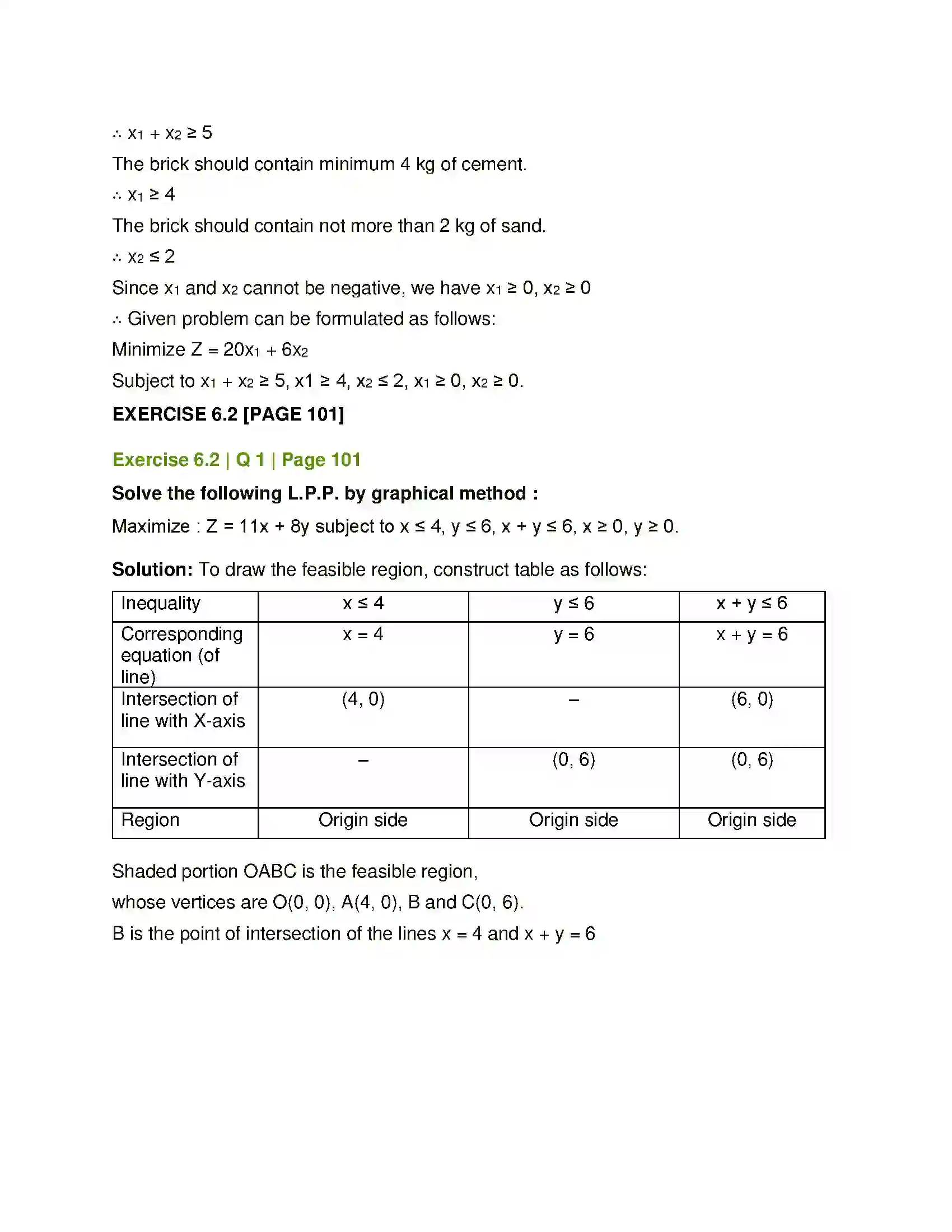 Maharashtra Board Class 12th Mathematics & Statistics-2 (Commerce) Linear Programming Solution 9